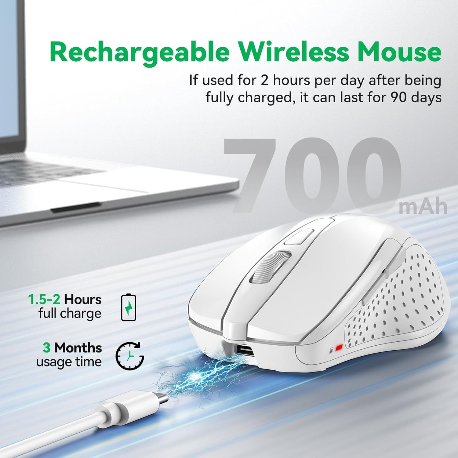 Rechargeable Bluetooth Wireless Mouse Silent 4800 DPI Ergonomic White PC