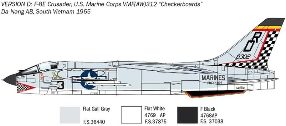 1:72 Scale F-8E Crusader Jet Model Kit – Detailed Aviation Display Build