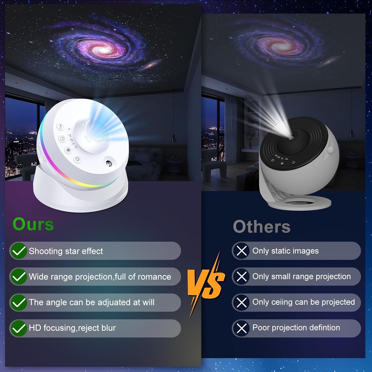 4K Planetarium Galaxy Projector 13 Disc Nebula Meteor 360° Night