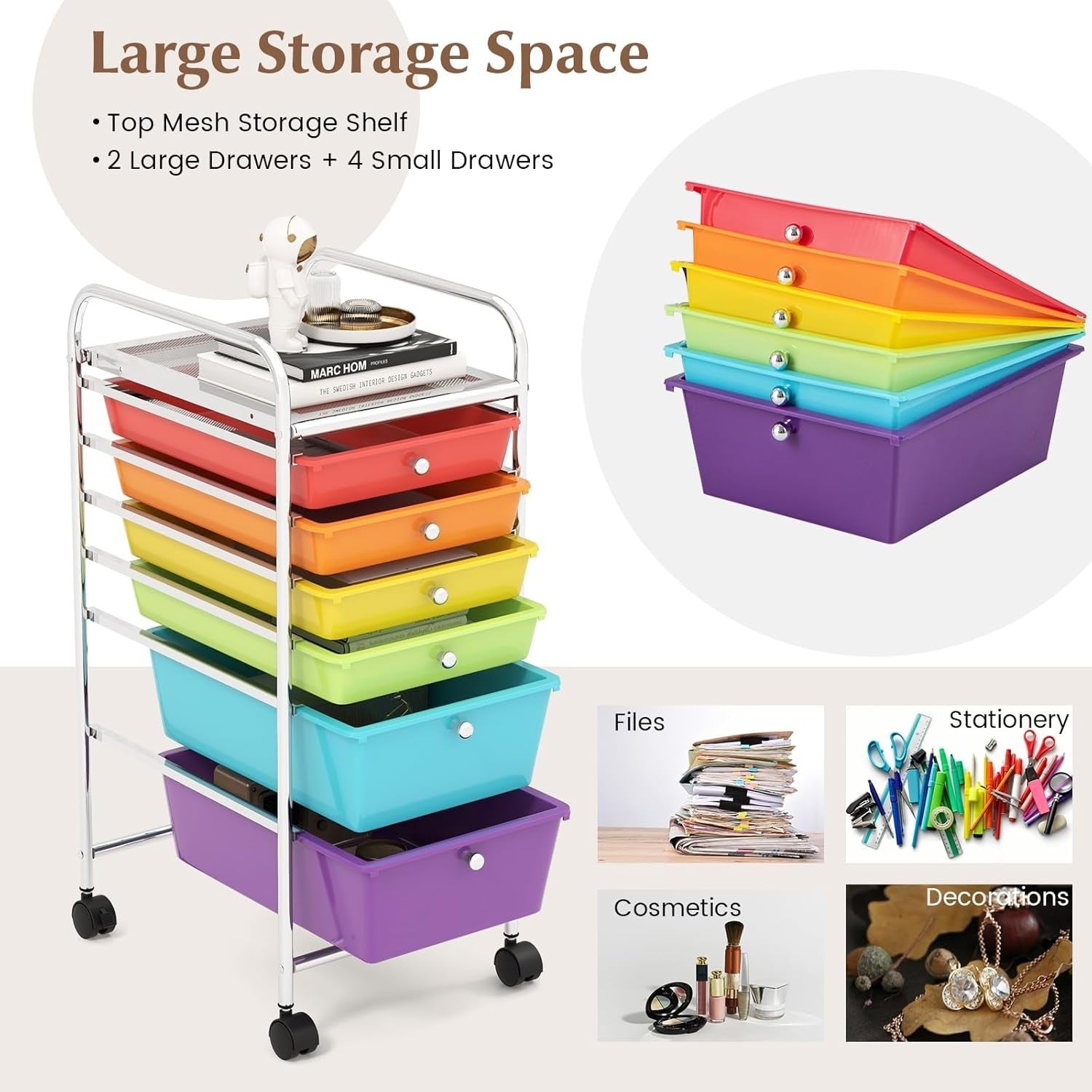 Multicolor 6 Drawer Mobile Storage Trolley Rolling Utility Organizer Cart