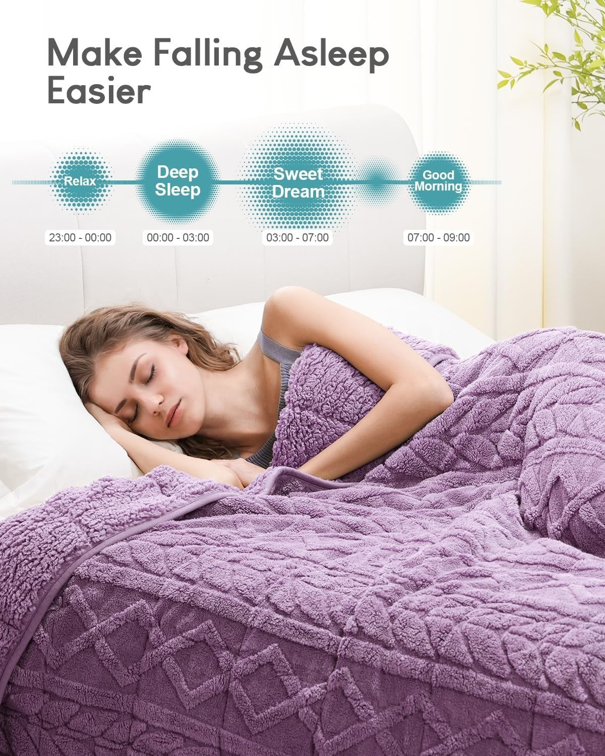 Weighted Blanket 15lb Jacquard Sherpa Cozy Sleep Aid 60x80 Purple Queen