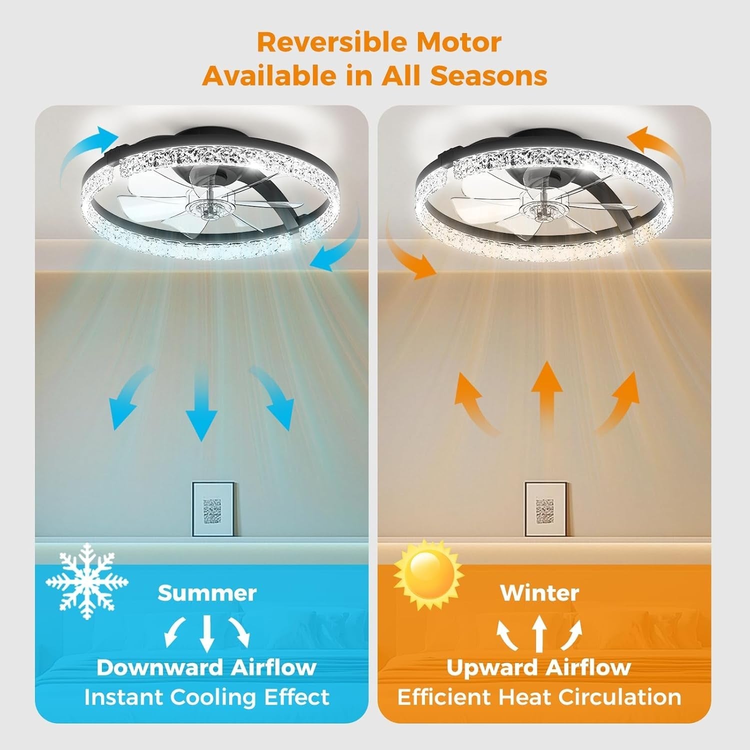 46cm Ceiling Fan with Lights Low Profile LED Dimmable Remote Black