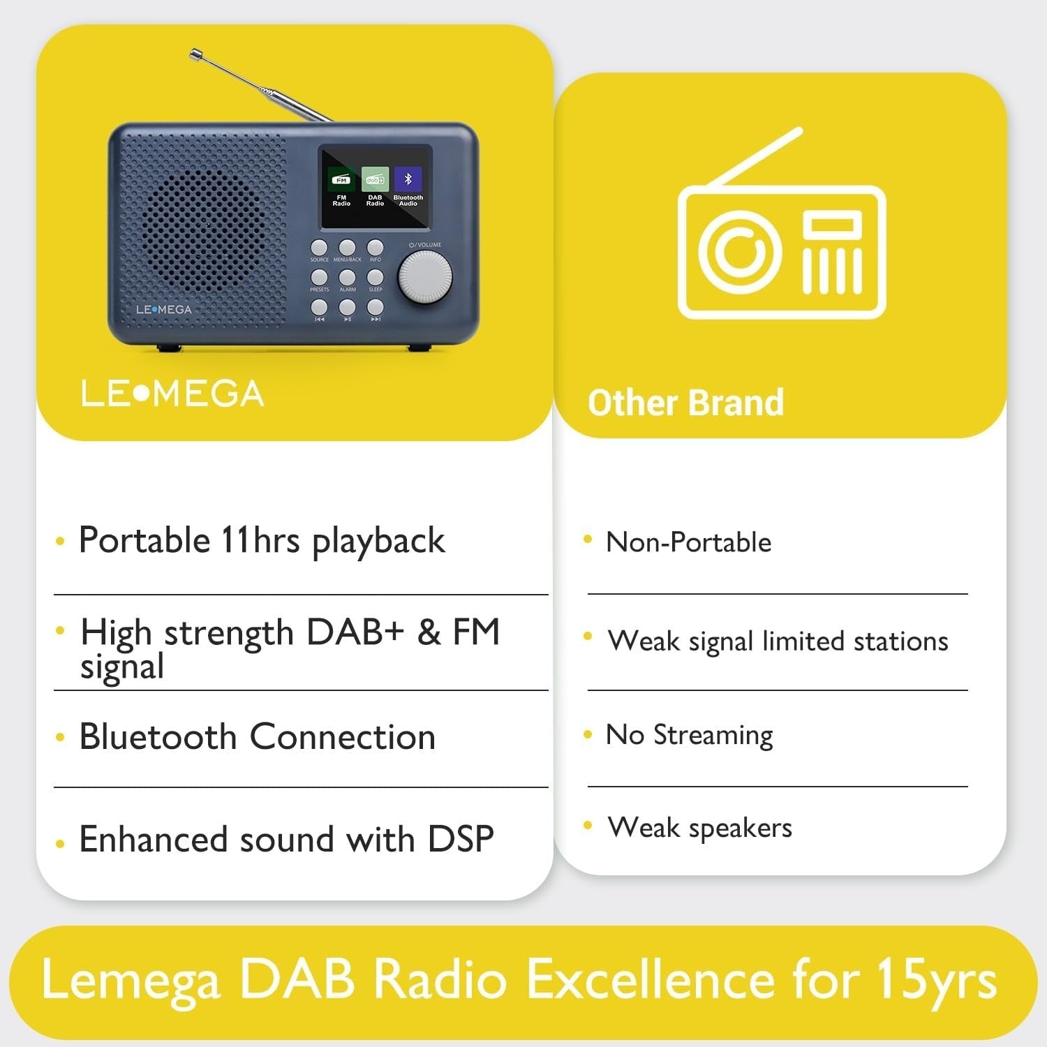 Portable DAB/DAB+ Bluetooth Radio FM USB Dual Alarm Colour Display