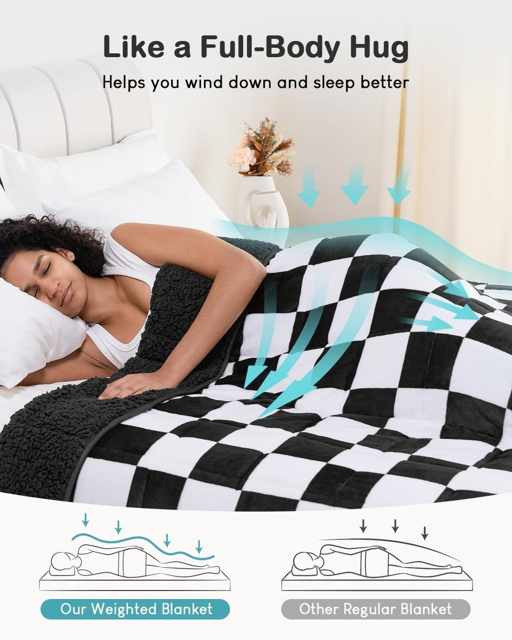 10lb Weighted Blanket 48x72 Sherpa Flannel Soft Warm Calming Plaid Black