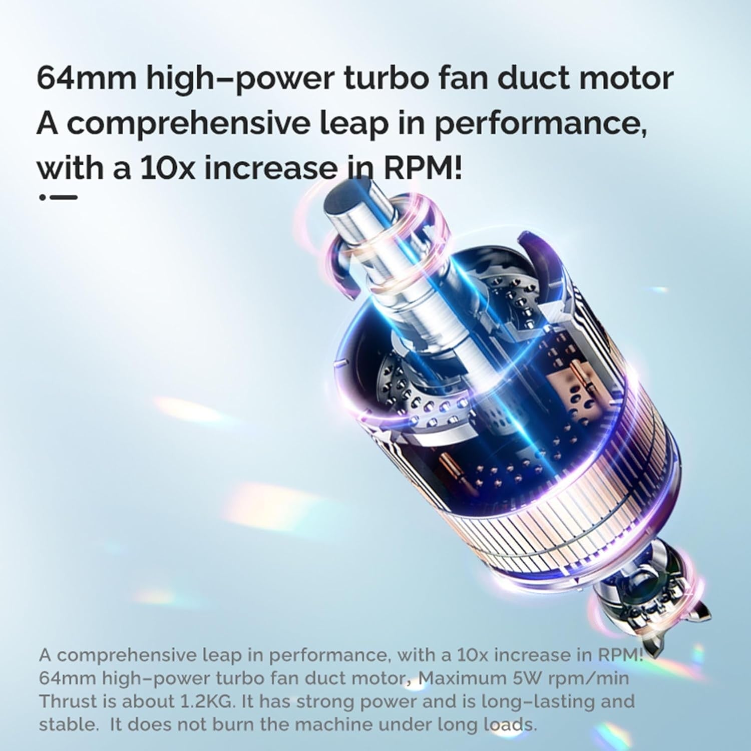 Cordless Turbo Air Blower 1600G High Power LED Car Dryer Leaf Snow Cleaner