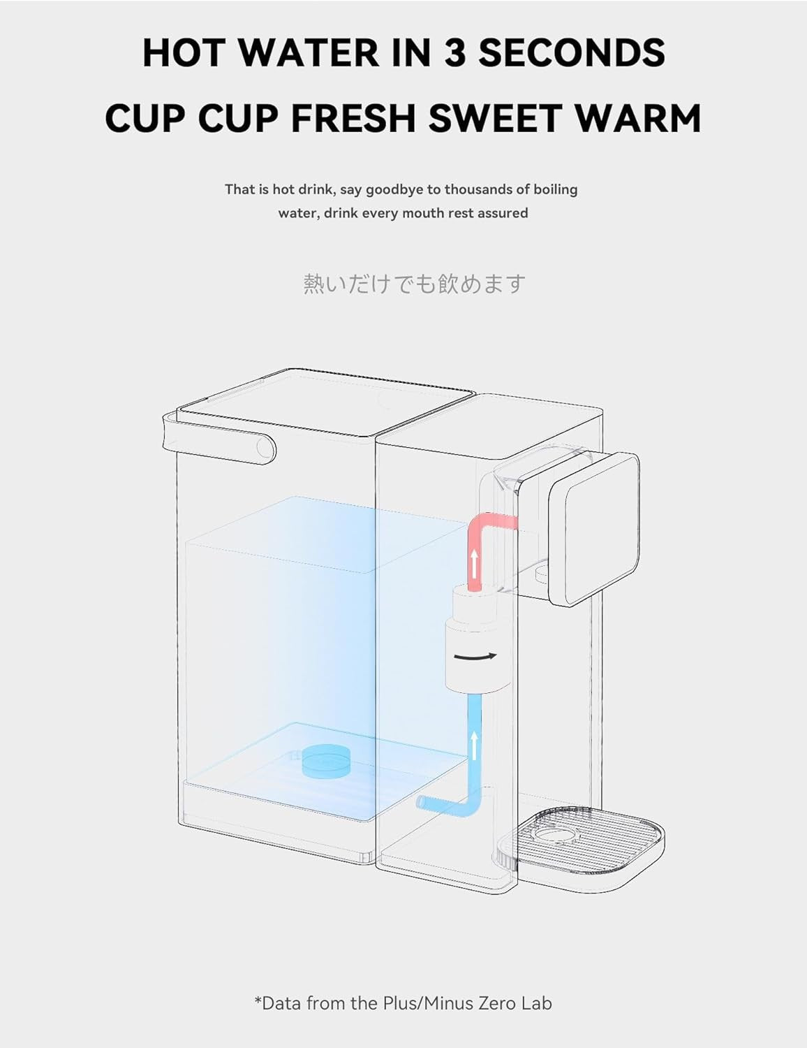 Instant Hot Water Dispenser 3L Fast Boil Touch Screen Filter System