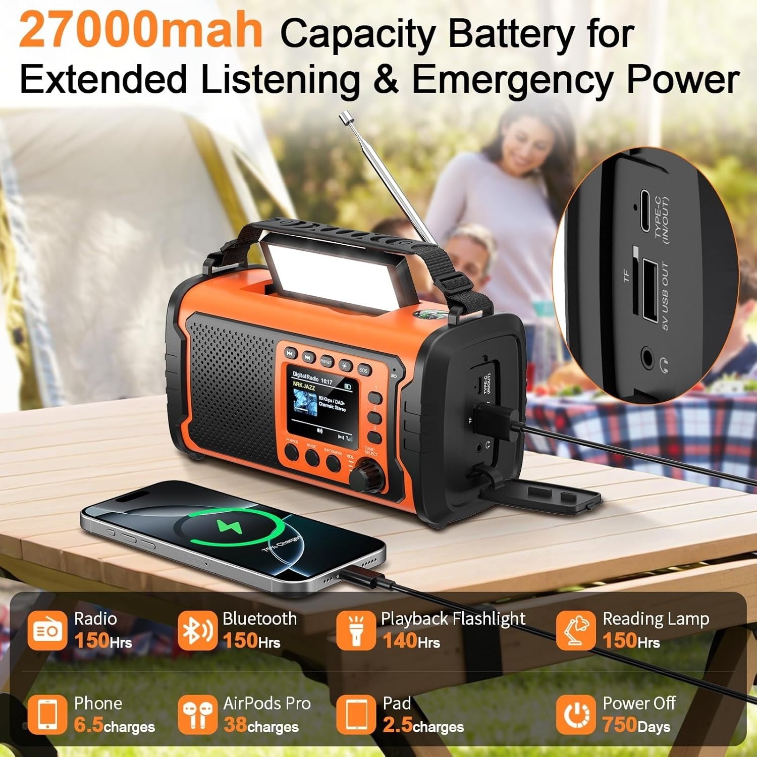 Portable DAB Radio with 27000mAh Battery | Bluetooth, FM, SOS, Torch