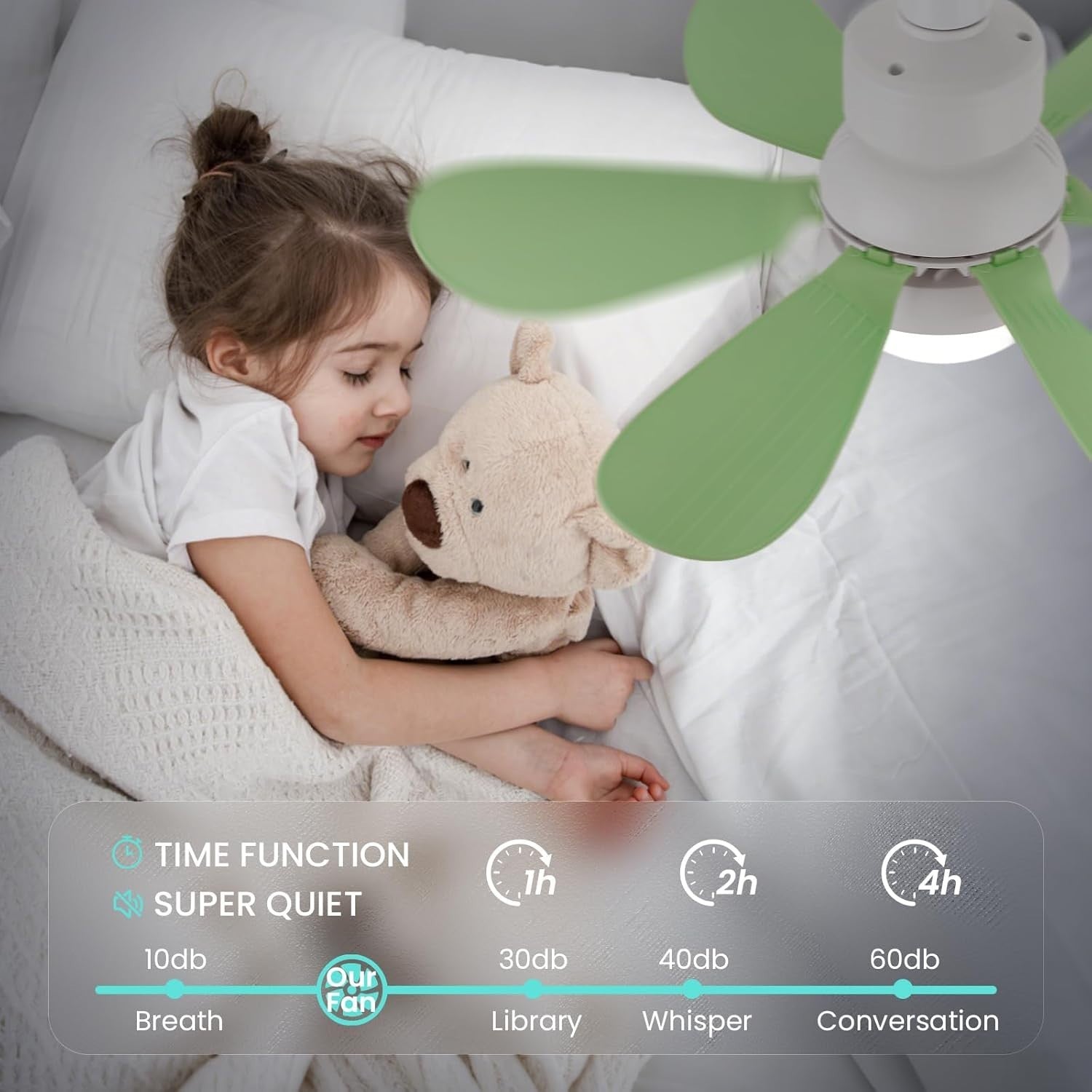 30W Ceiling Fan with Light, 6 Blades, 3 Speeds, Dimmable, Remote