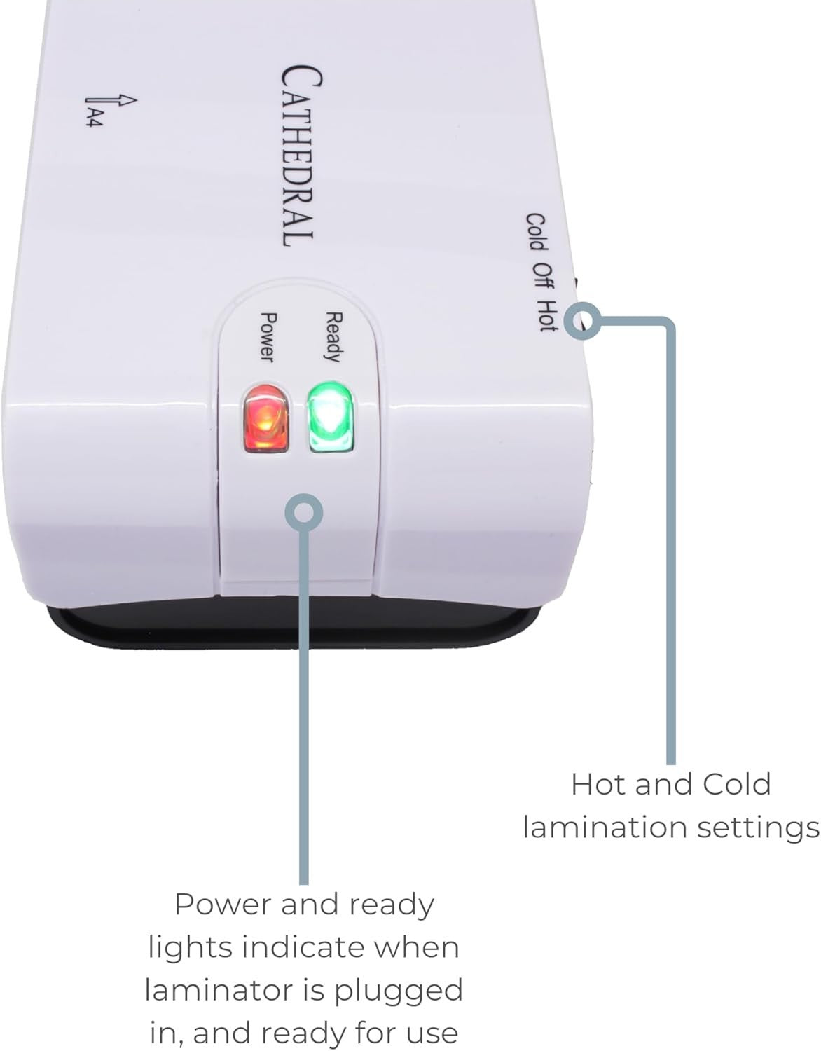 A4 Laminator Heavy Duty Fast Start Jam Release 250 Mic White