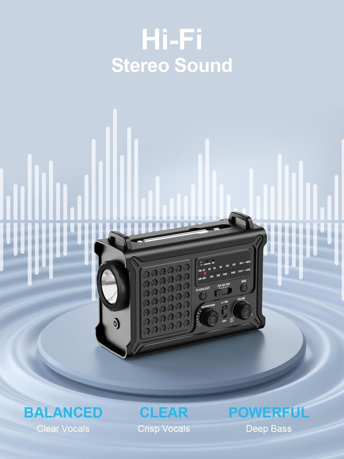 Emergency Wind-Up Solar Radio FM/AM 12000mAh SOS Alarm Torch