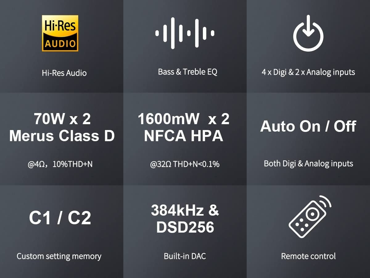 HiFi Power Amplifier DAC Bluetooth NFCA Headphone Amp 70Wx2 Class D Stereo Audio