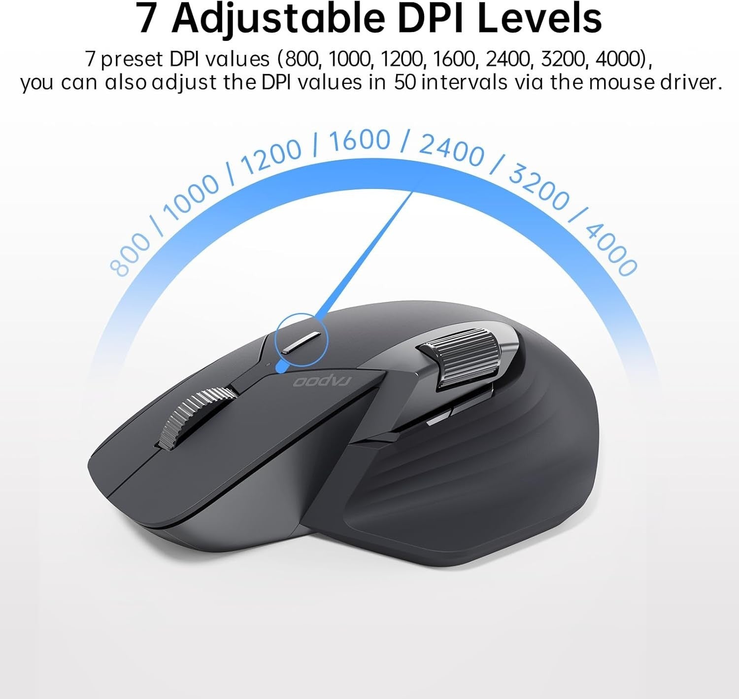 Wireless Ergonomic Mouse Multi-Device 4K DPI 11 Buttons Bluetooth