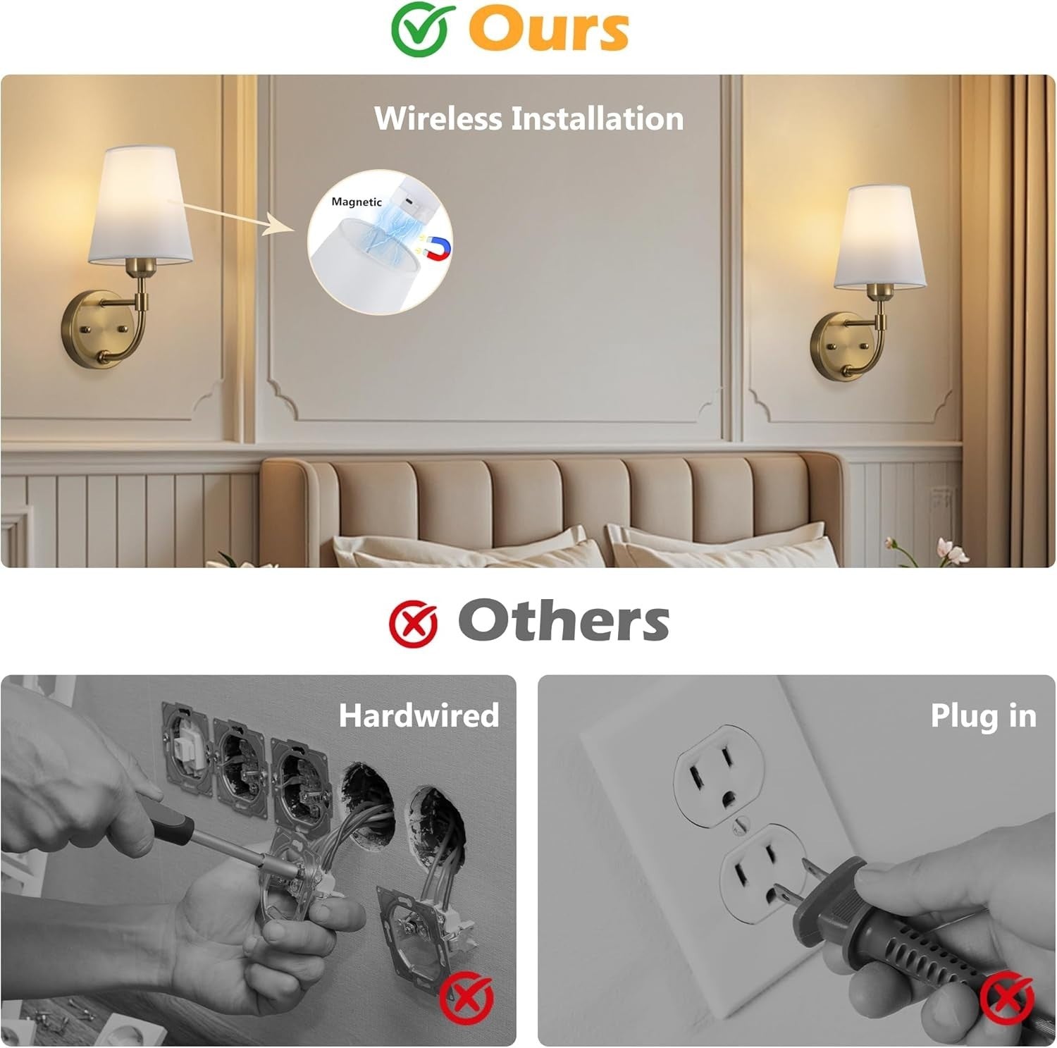 Battery Operated Wall Sconces Set of 2, Rechargeable RGB LED Lights + Remote