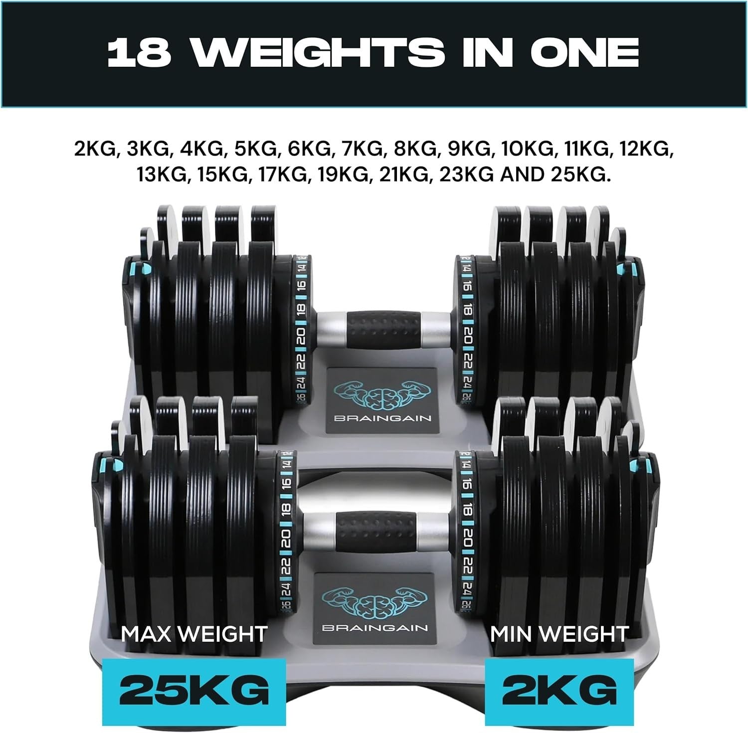Smart Click Adjustable Dumbbells Pair 2–25kg Space Saving Home Gym