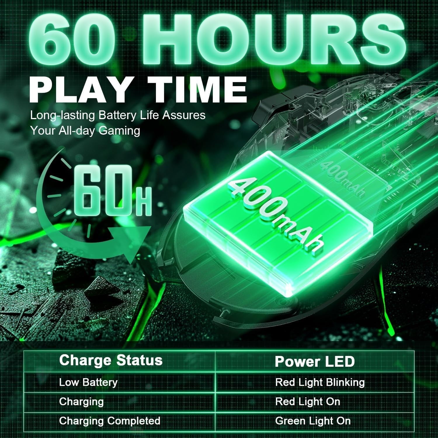 RGB Wireless Gaming Mouse 10000 DPI Tri-Mode 60H Battery