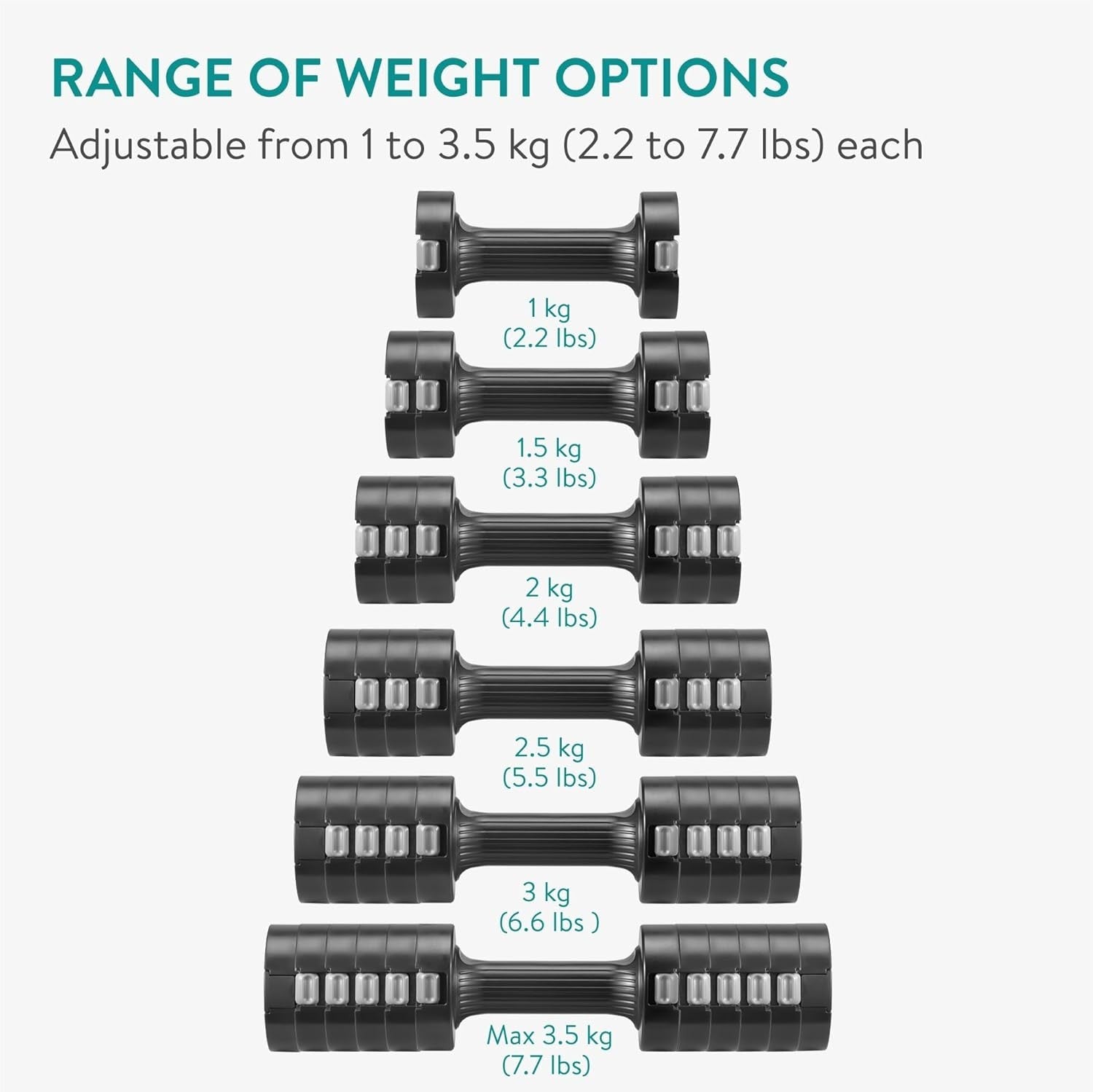 Adjustable Dumbbells Set 1–3.5kg Non Slip Compact Hand Weights Home Gym