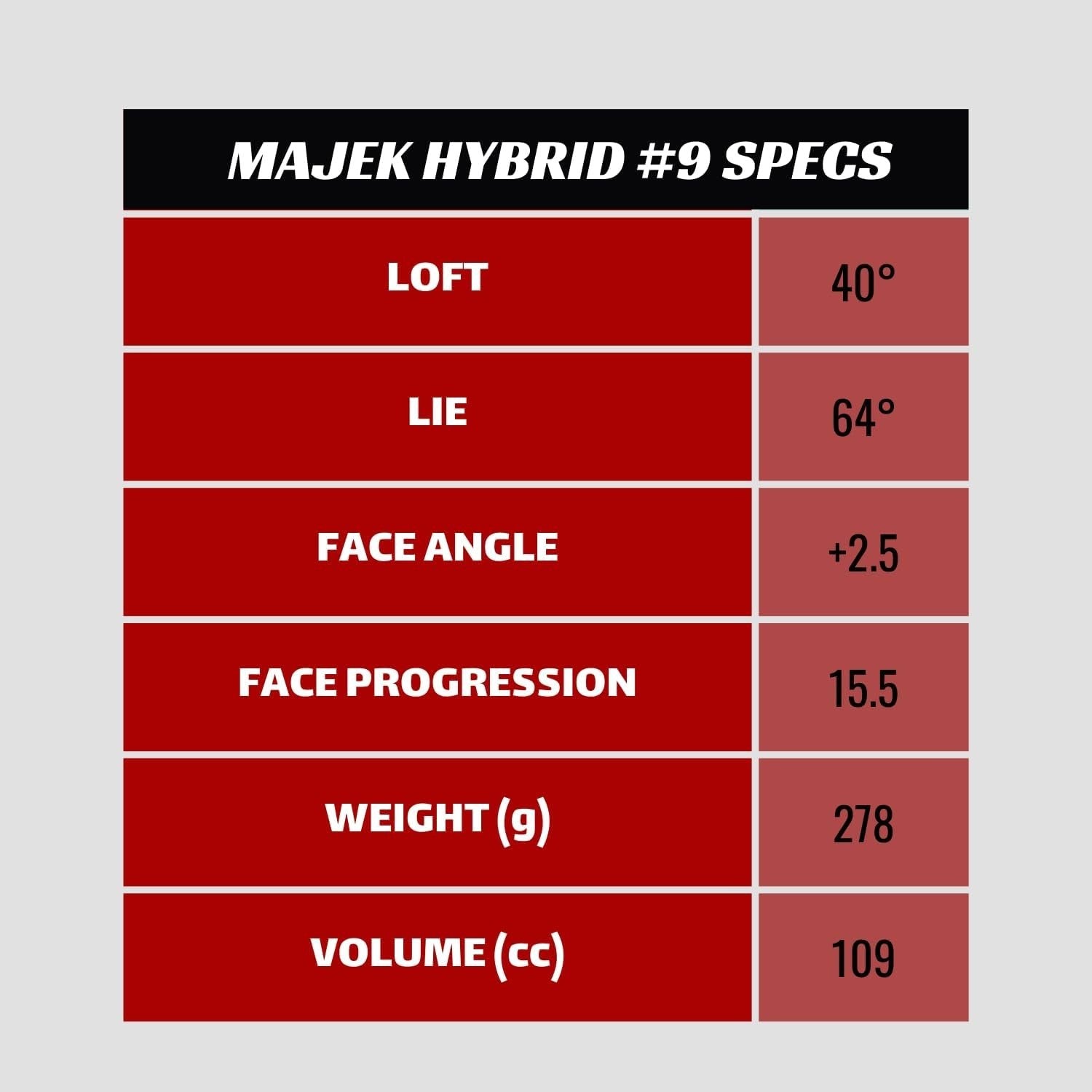 Senior Hybrid Utility #9 Right Hand 37° Easy Hit High Launch Graphite