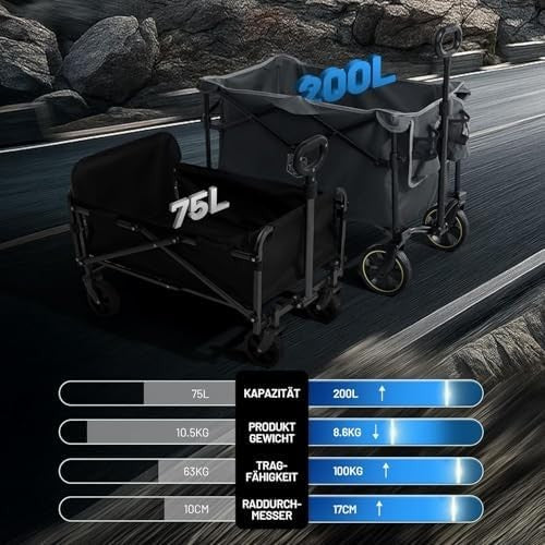 200L Folding Camping Trolley Wagon Heavy Duty Wheels Adjustable Handle