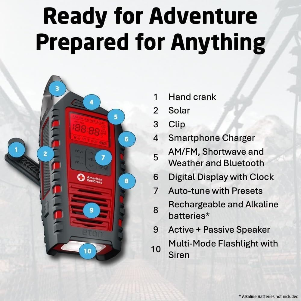 Emergency Multi-Band AM/FM/SW Weather Radio Solar Bluetooth Flashlight