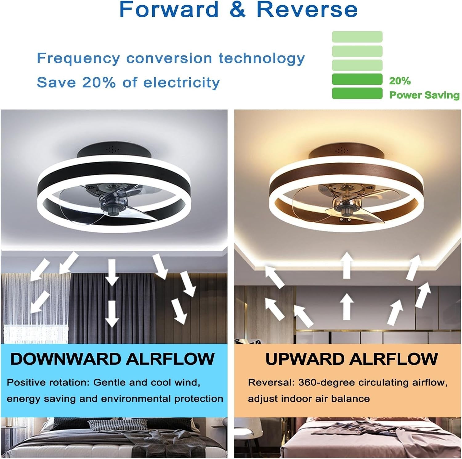 40CM LED Ceiling Fan Light, 6 Speeds, Remote & App Control, Dimmable, Gold