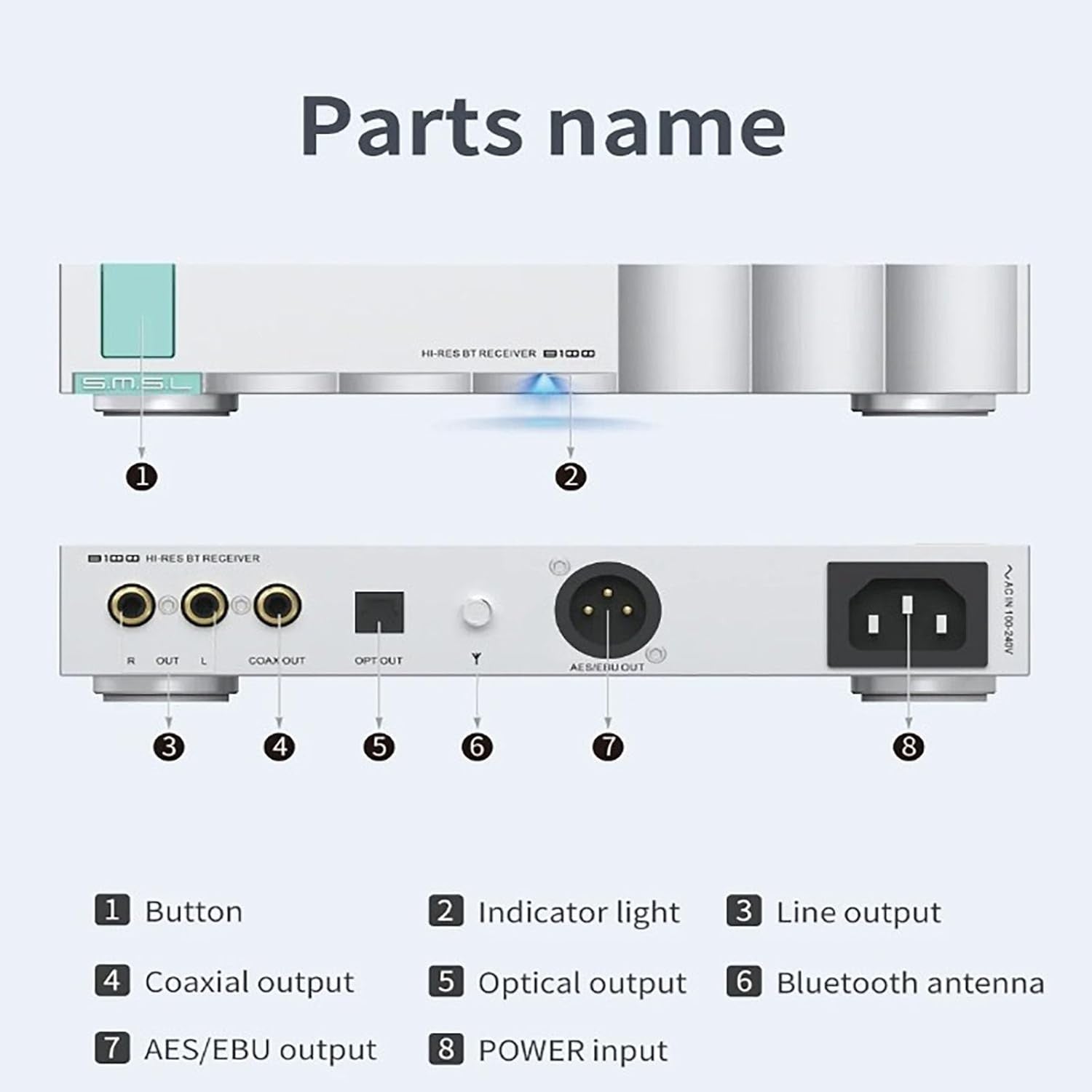 Bluetooth 5.1 HiFi Audio Receiver DAC LDAC aptX HD 24bit/192kHz