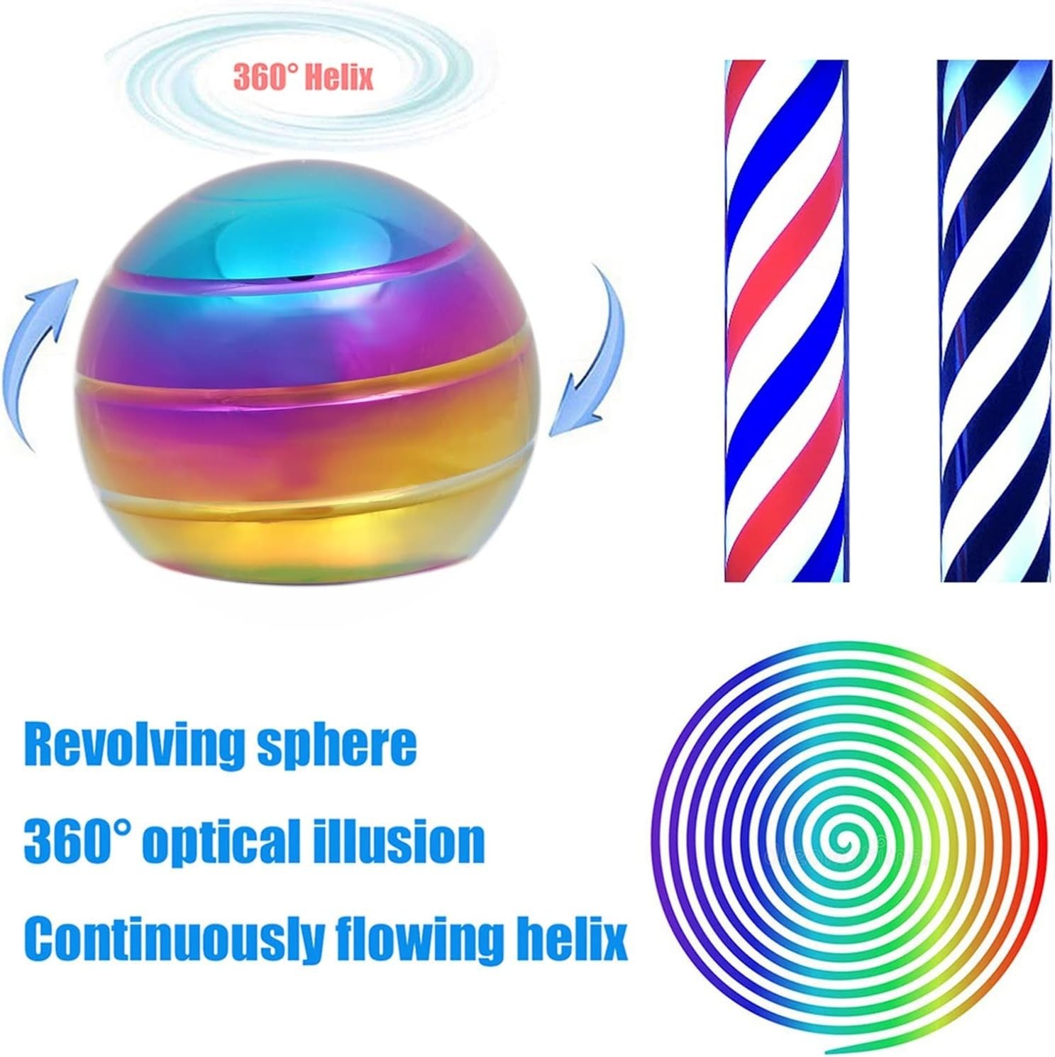 Kinetic Desk Fidget Toy Optical Illusion Spinner Stress Relief ADHD