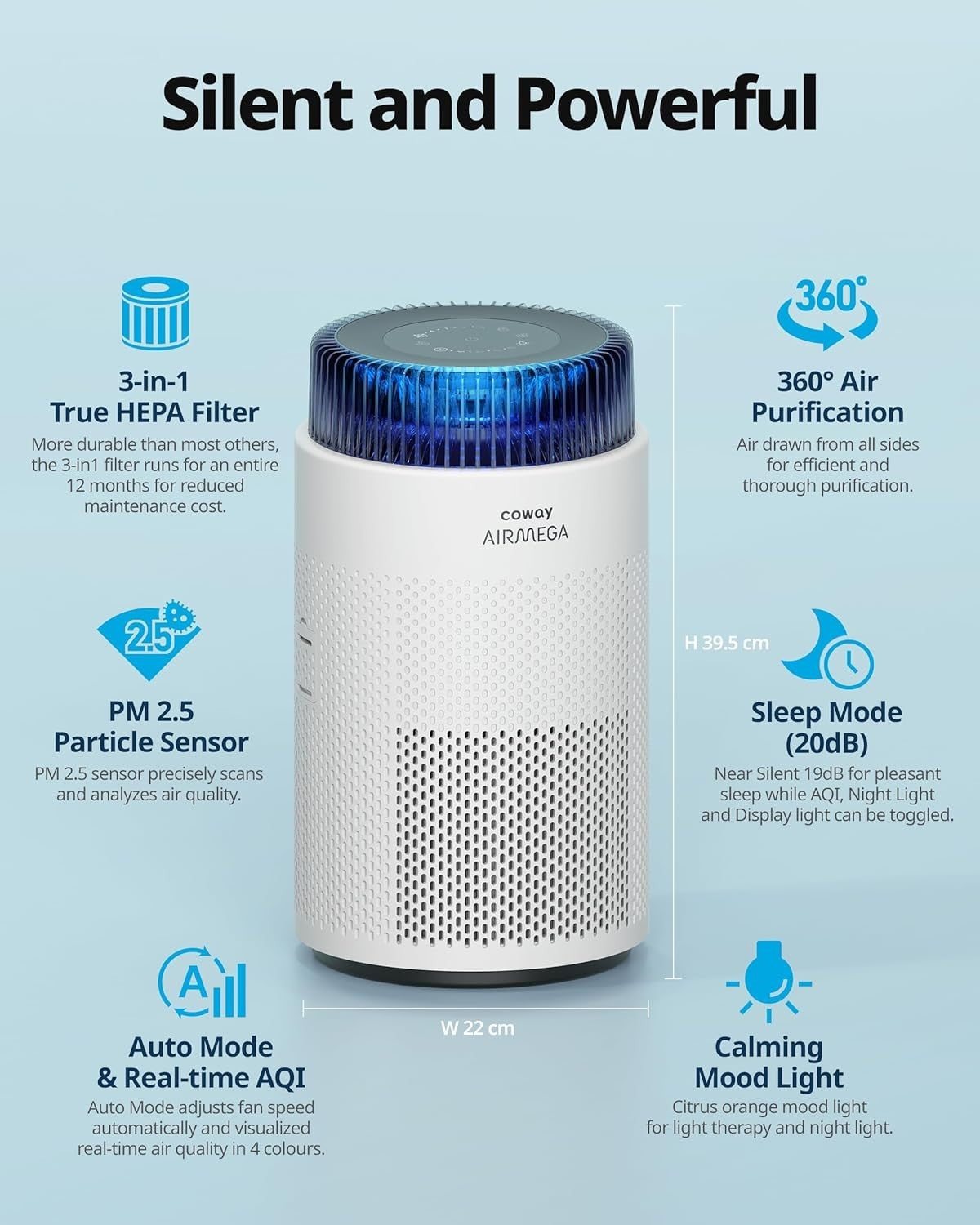 Ultra Quiet Bedroom Air Purifier 244m³/h Removes 99.999% Allergens