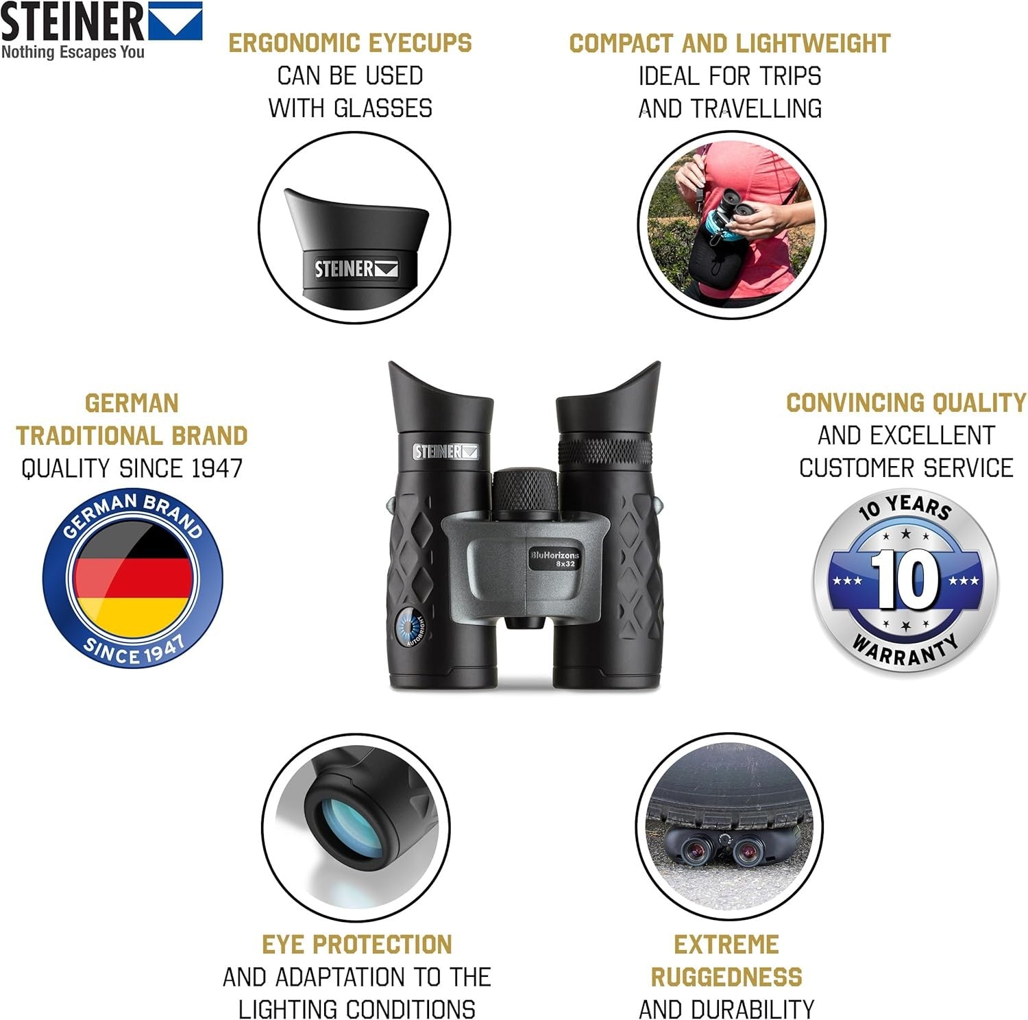 8x32 Compact Binoculars – Anti-Glare Optics, Bright View, Lightweight for Travel