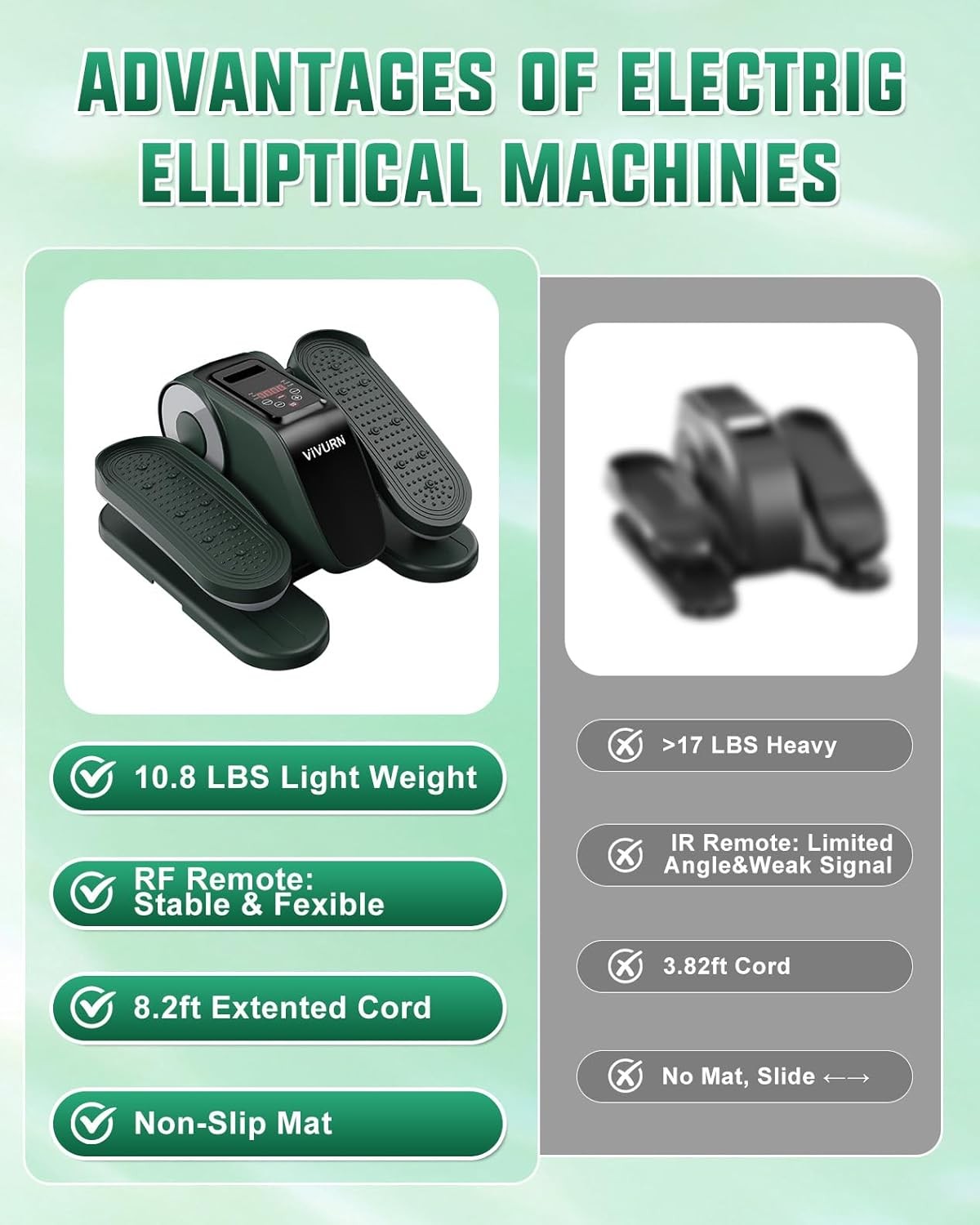 Under Desk Elliptical Trainer Electric Quiet Seated Pedal Leg Exerciser