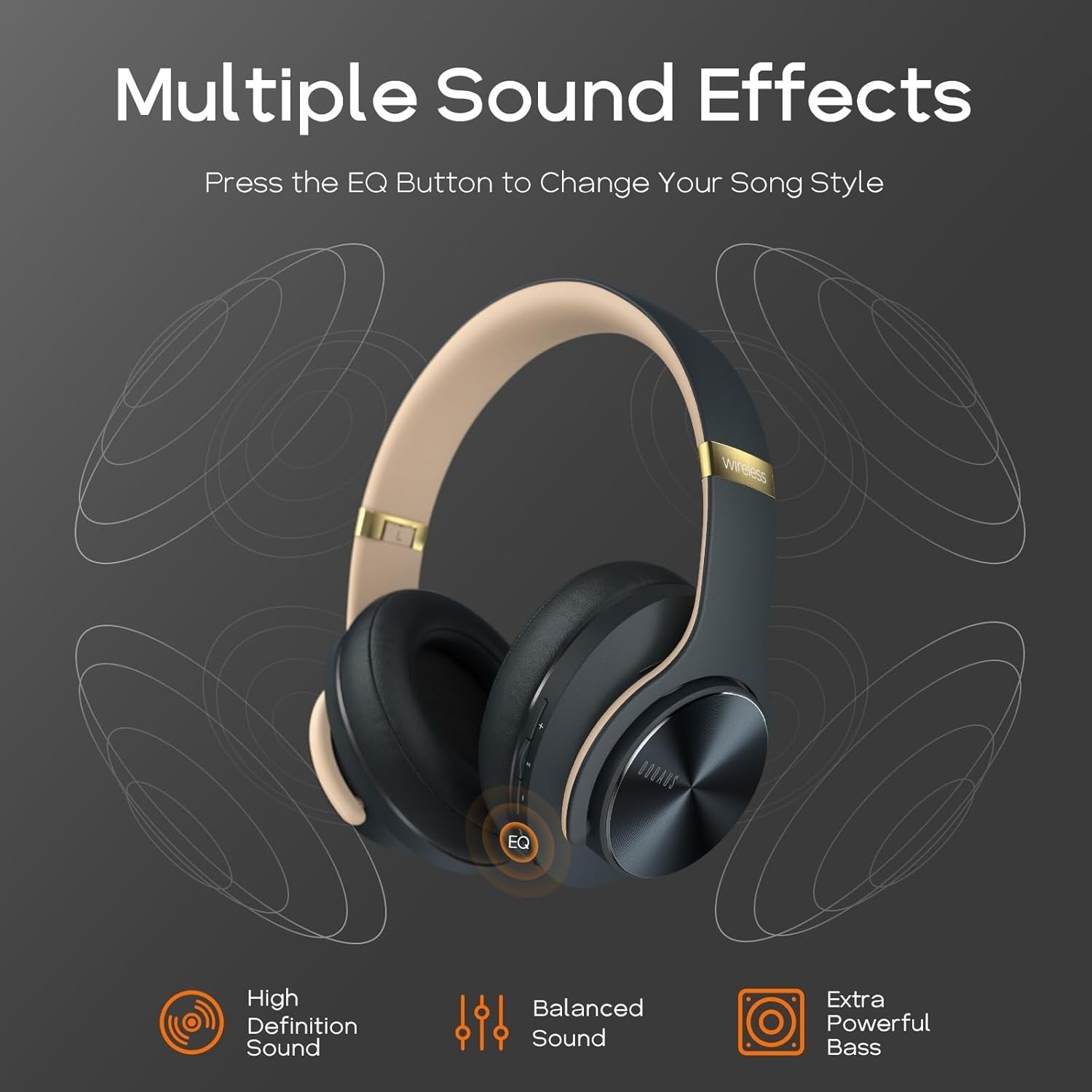Bluetooth 5.3 Headphones 90H Playtime 3 EQ Hi-Fi Stereo Over Ear