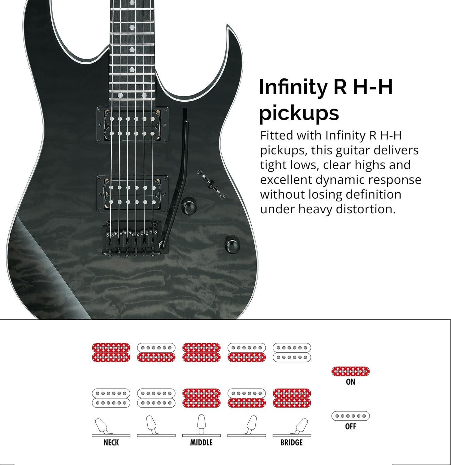 Electric Guitar RG Style Quilted Top HH Tremolo Black 6 String