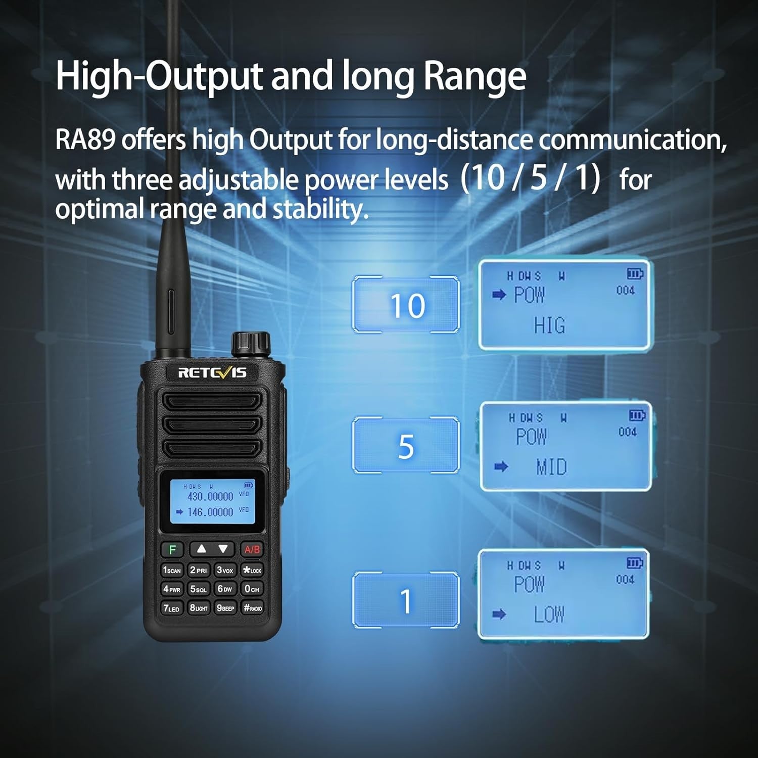 IP68 Waterproof Ham Radio Dual Band VFO 2500mAh Type-C 2 Pack