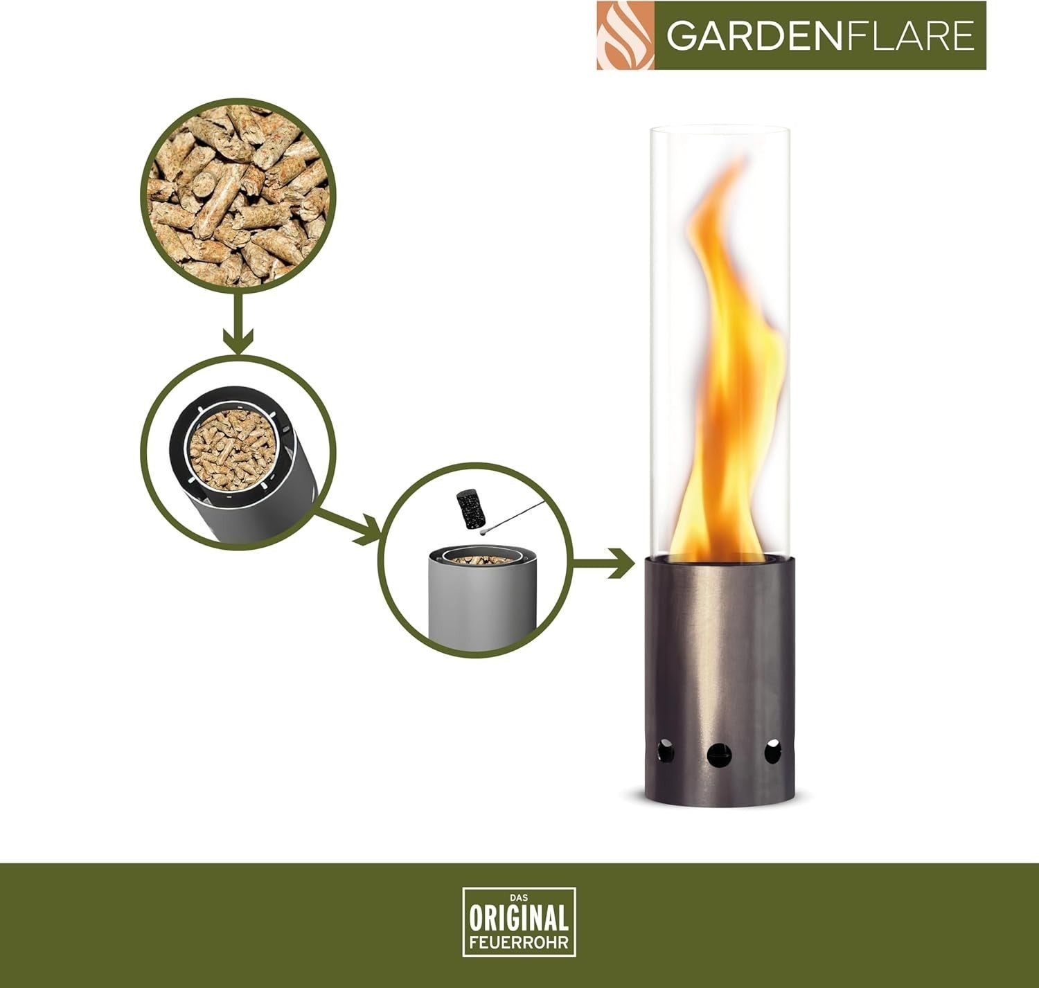 Outdoor Table Fireplace, Smokeless Stainless Steel, Wood Pellet Powered (Black)