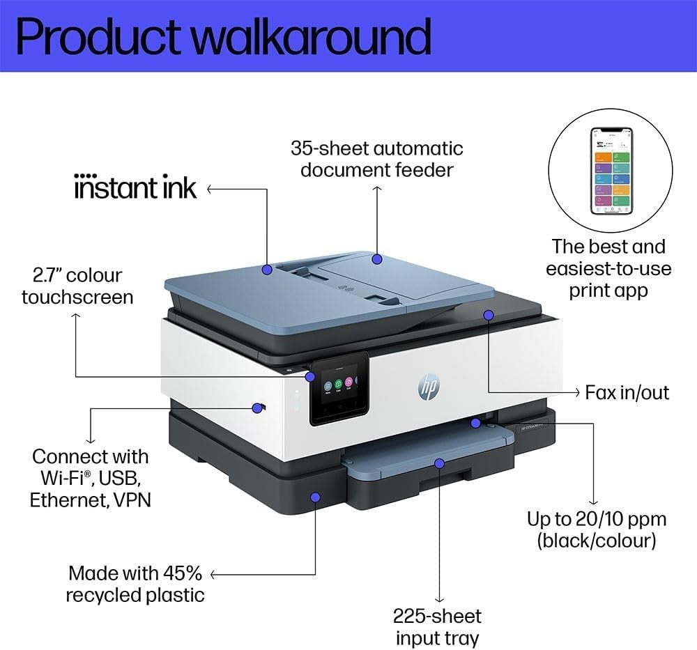All-in-One Colour Printer | Auto Duplex | Scan Fax Copy | Wi-Fi | Grey