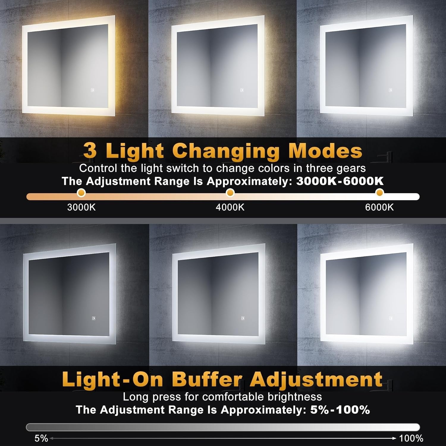 LED Bathroom Mirror 600x500mm Wall Mounted, Anti-Fog, Dimmable Light