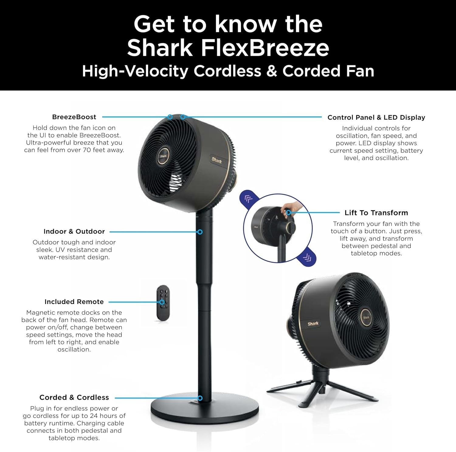 Portable Indoor Outdoor Fan Dark – 5 Speed Cordless Oscillating Remote Control