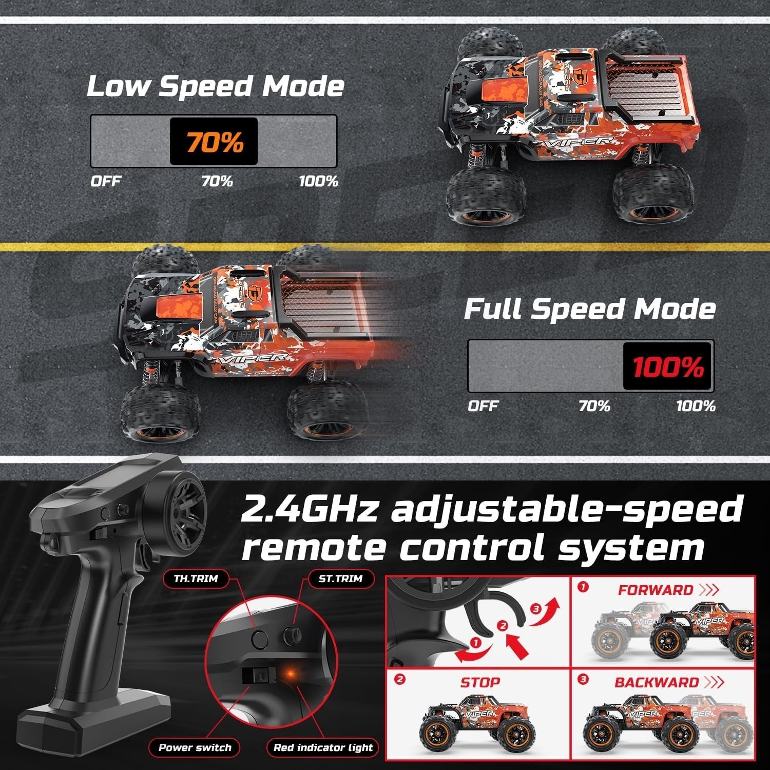 H16R 1:16 Brushless RC Car 52KM/H 4WD Monster Truck – High-Speed