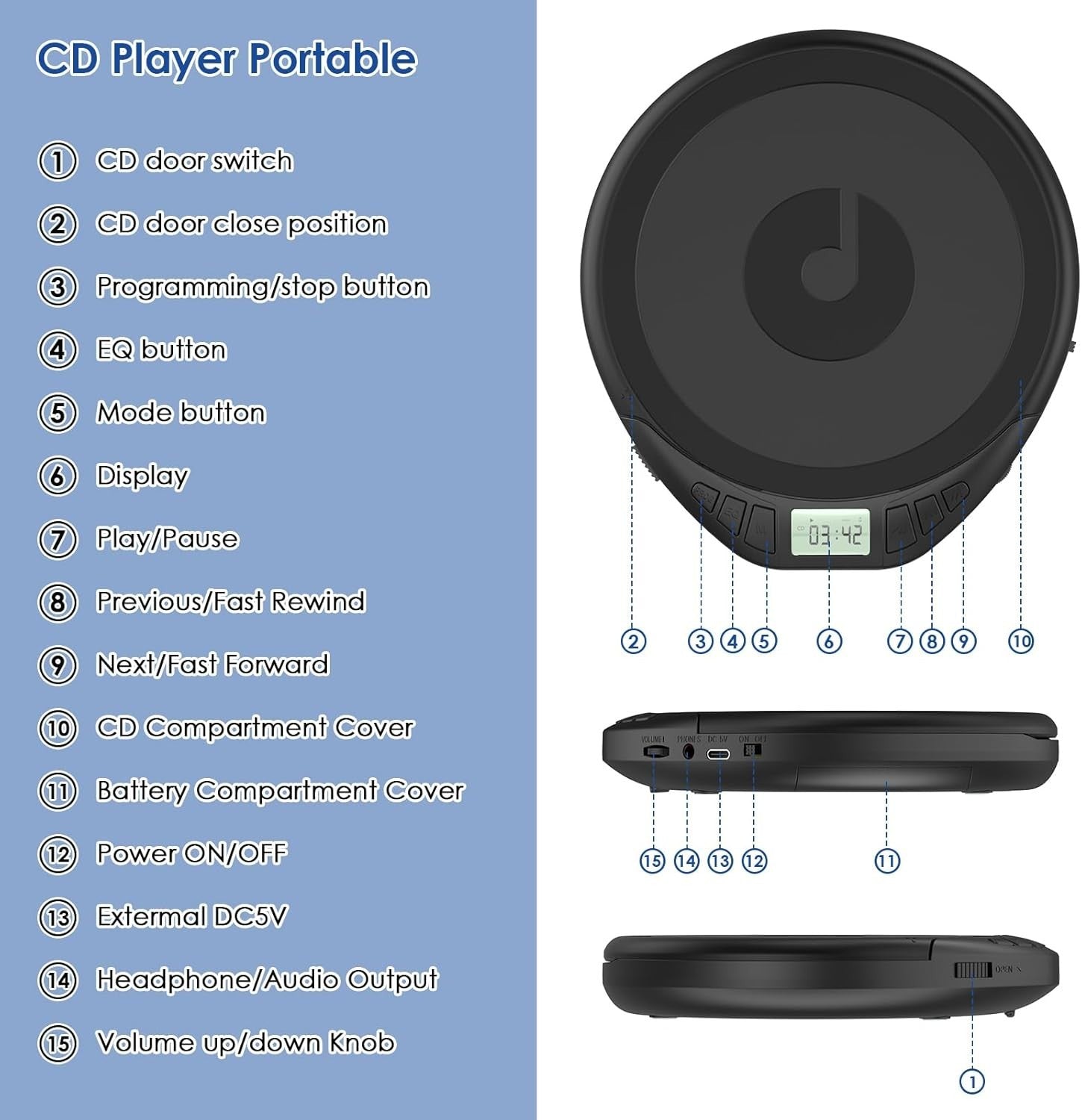 Portable CD Player Anti-Skip Shockproof LCD AUX Car Use w/ Earphones