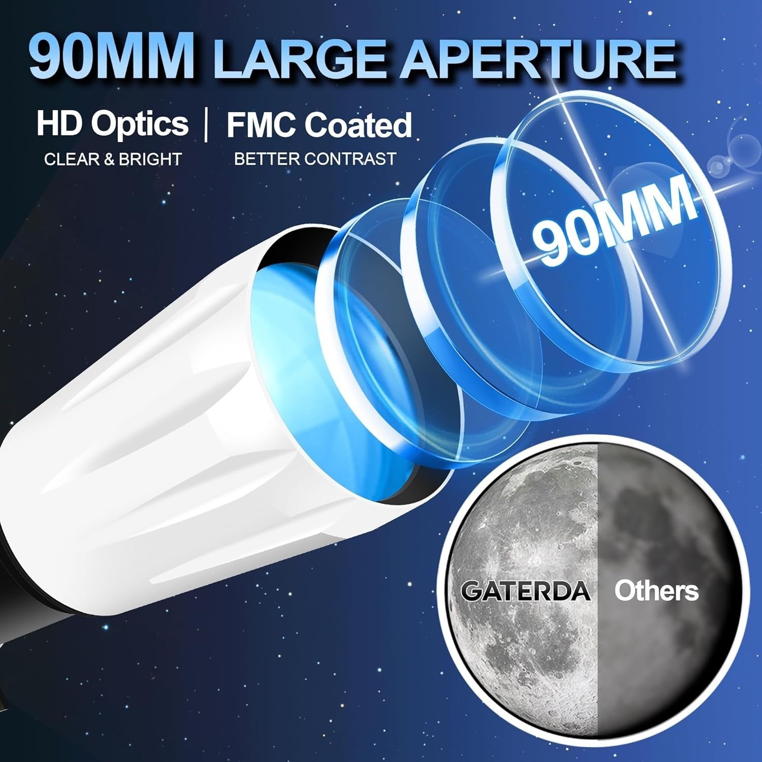90mm Aperture 900mm Refractor Telescope for Adults & Beginners with Tripod