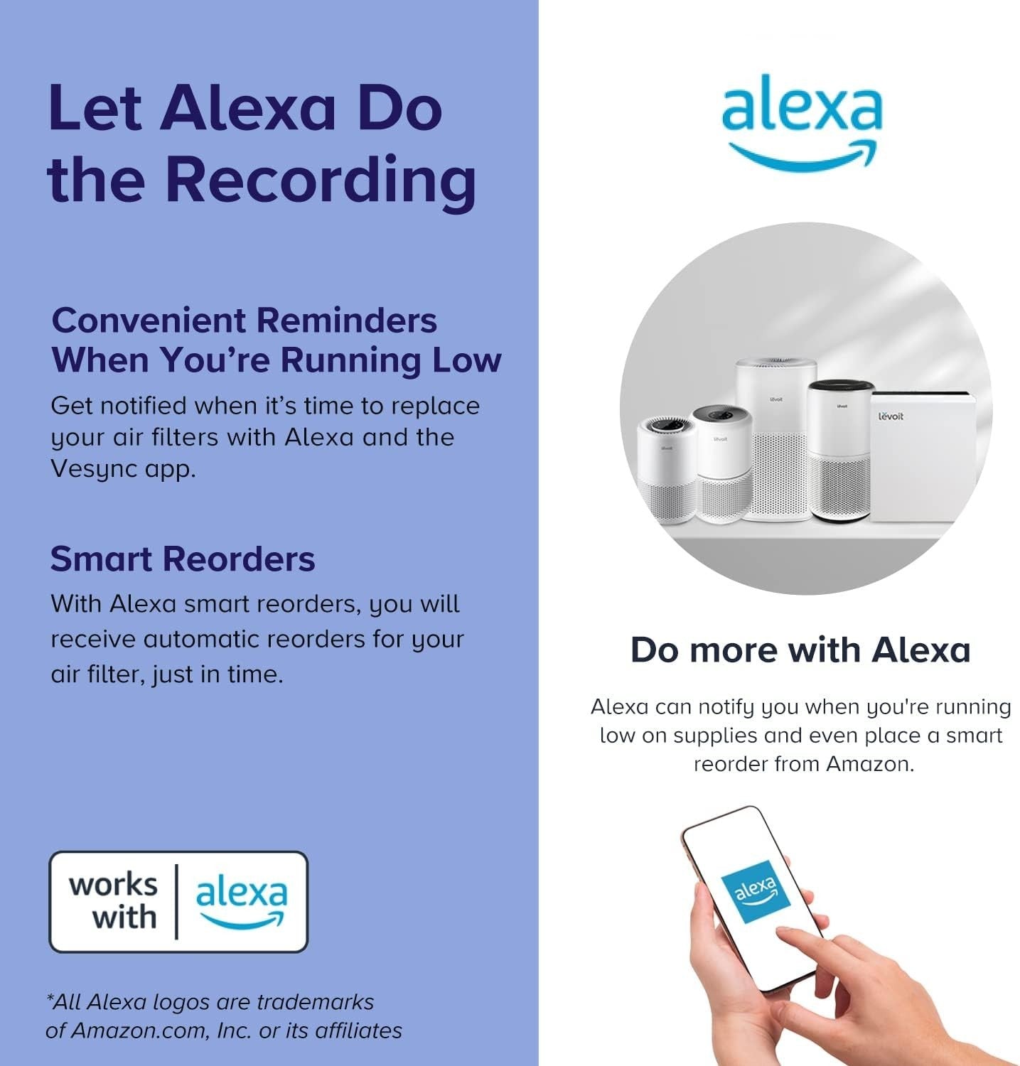 Smart HEPA Air Purifier Large Room 166m² CADR 400 Alexa Auto
