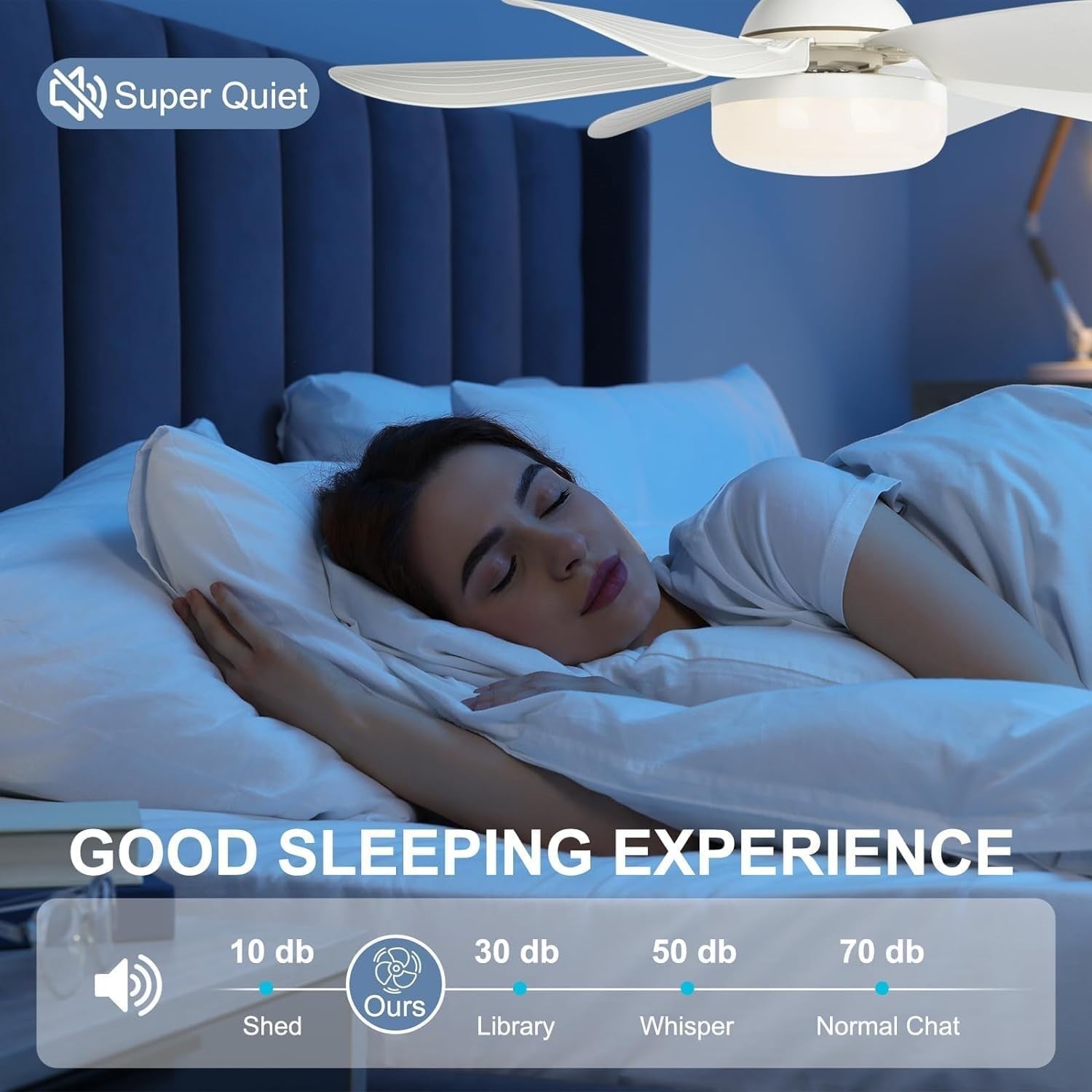 DGE E27 Fan Light, 3 Speeds, Dimmable LED, Remote, for Kitchen, Garage, Bedroom