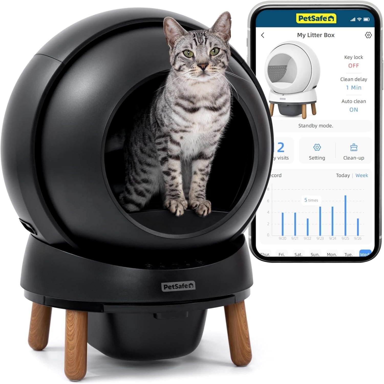 Self Cleaning Cat Litter Box Smart App Control Odour Control 2 Weeks