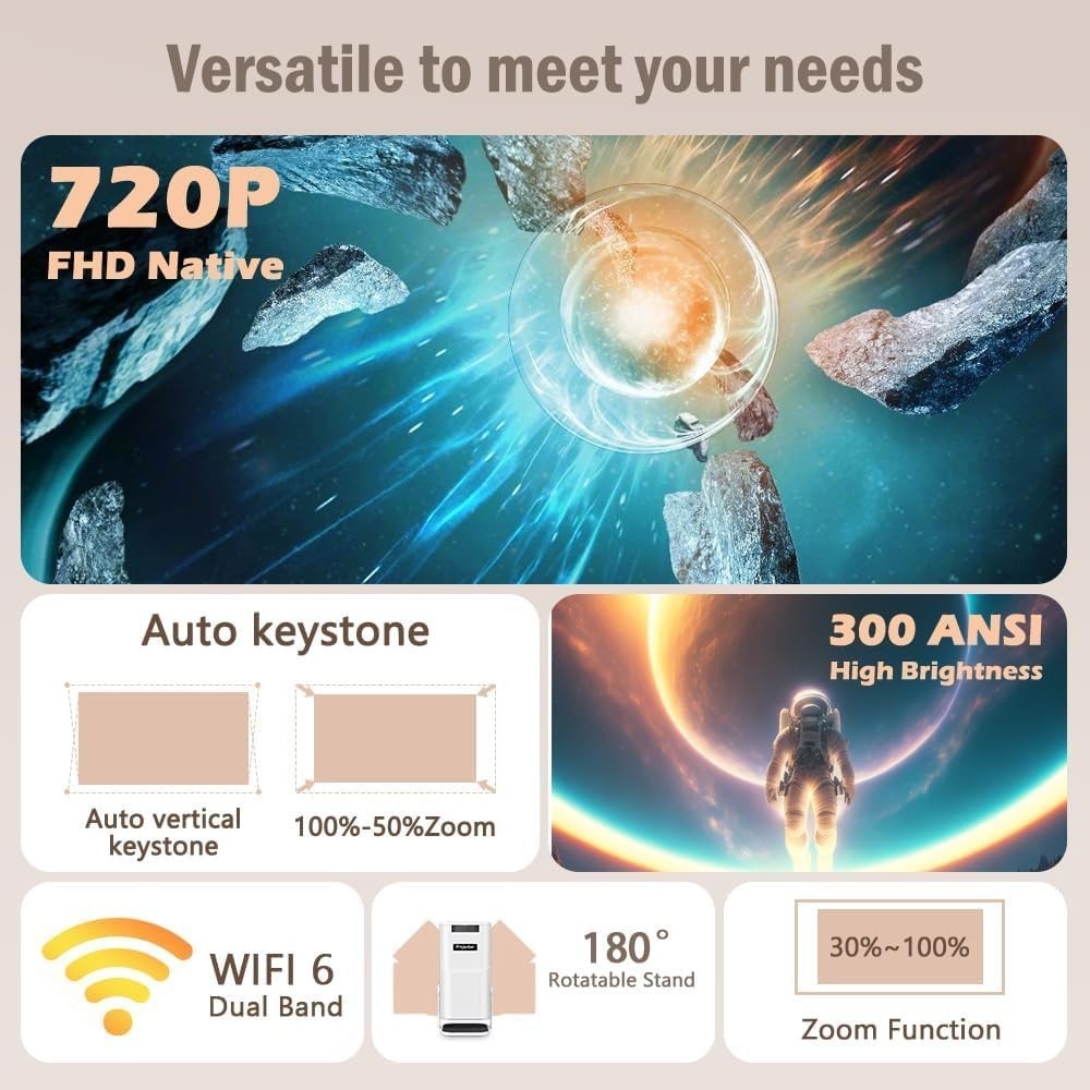 4K Smart Mini Projector WiFi 6 Bluetooth Android Portable White