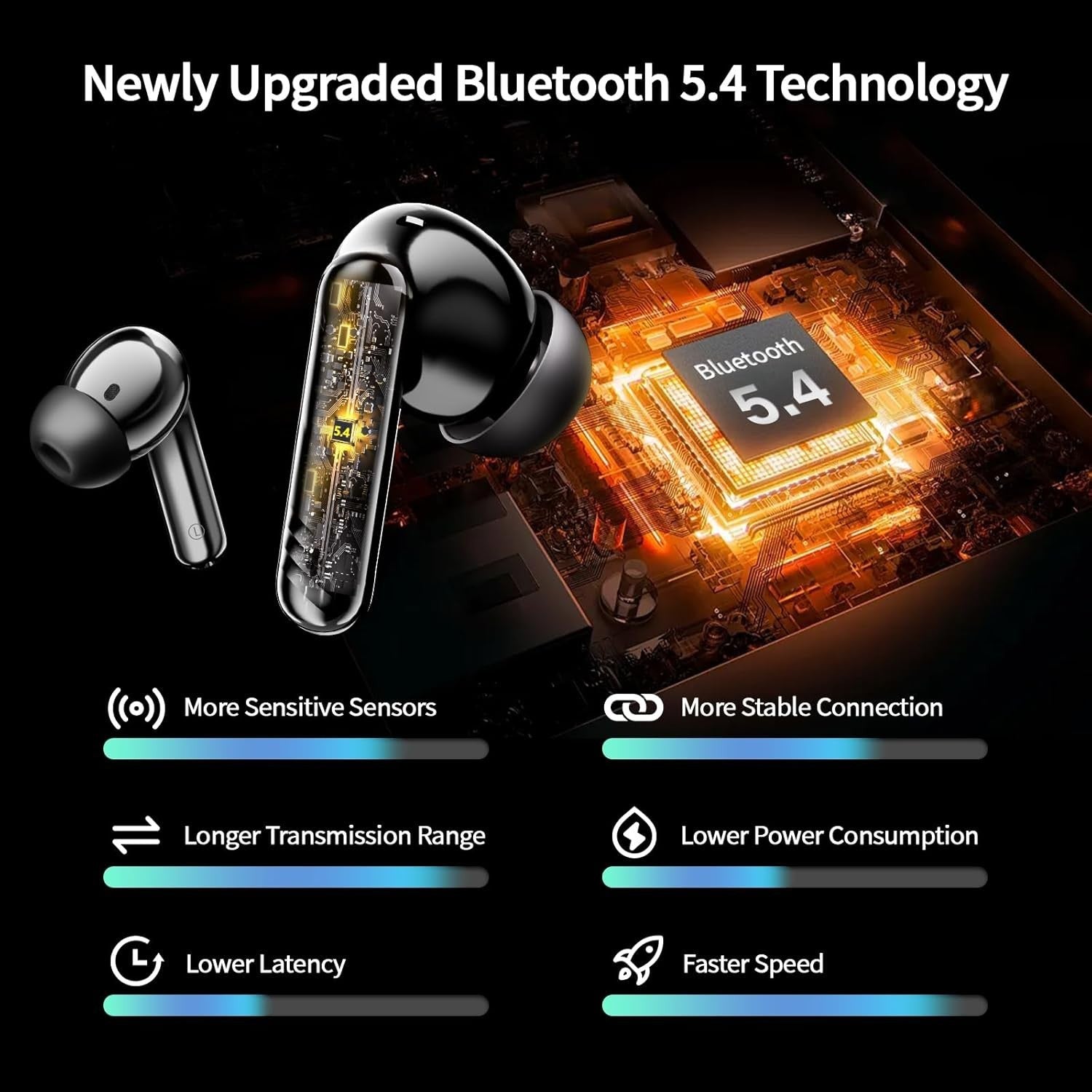 Bluetooth 5.4 Earbuds 38H Playtime ENC Mic Deep Bass Stereo Headphones Black