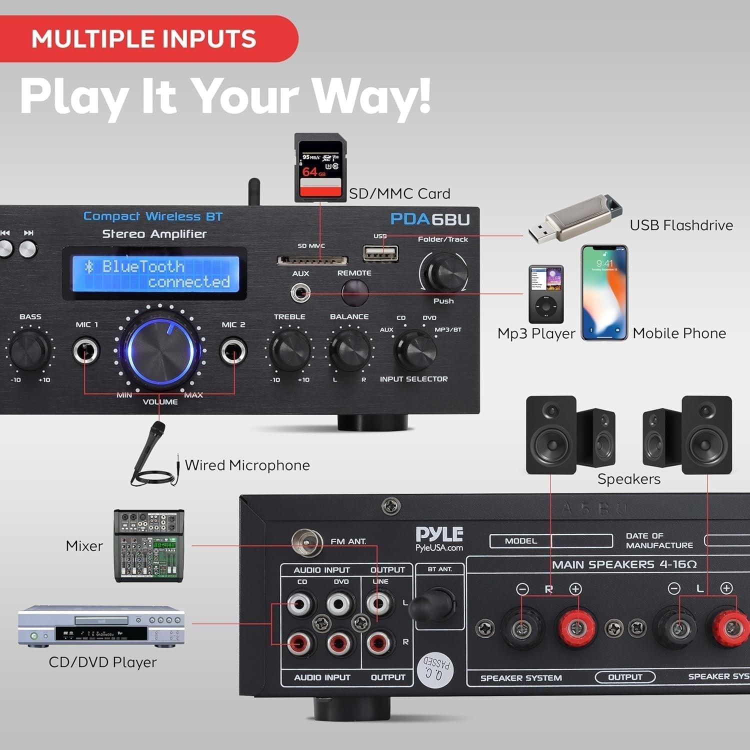200W Bluetooth Stereo Amplifier USB SD AUX Mic Echo LCD