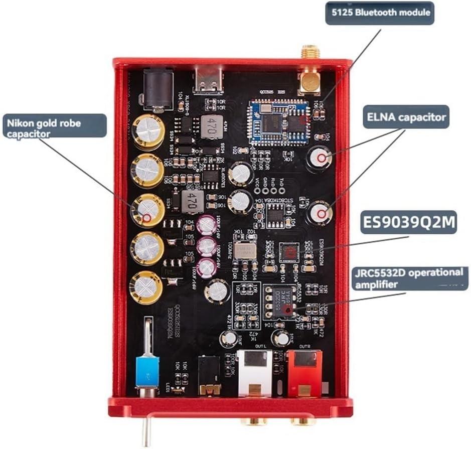Red Bluetooth 5.0 HiFi Audio Receiver – DSD256 LDAC Wireless Adapter