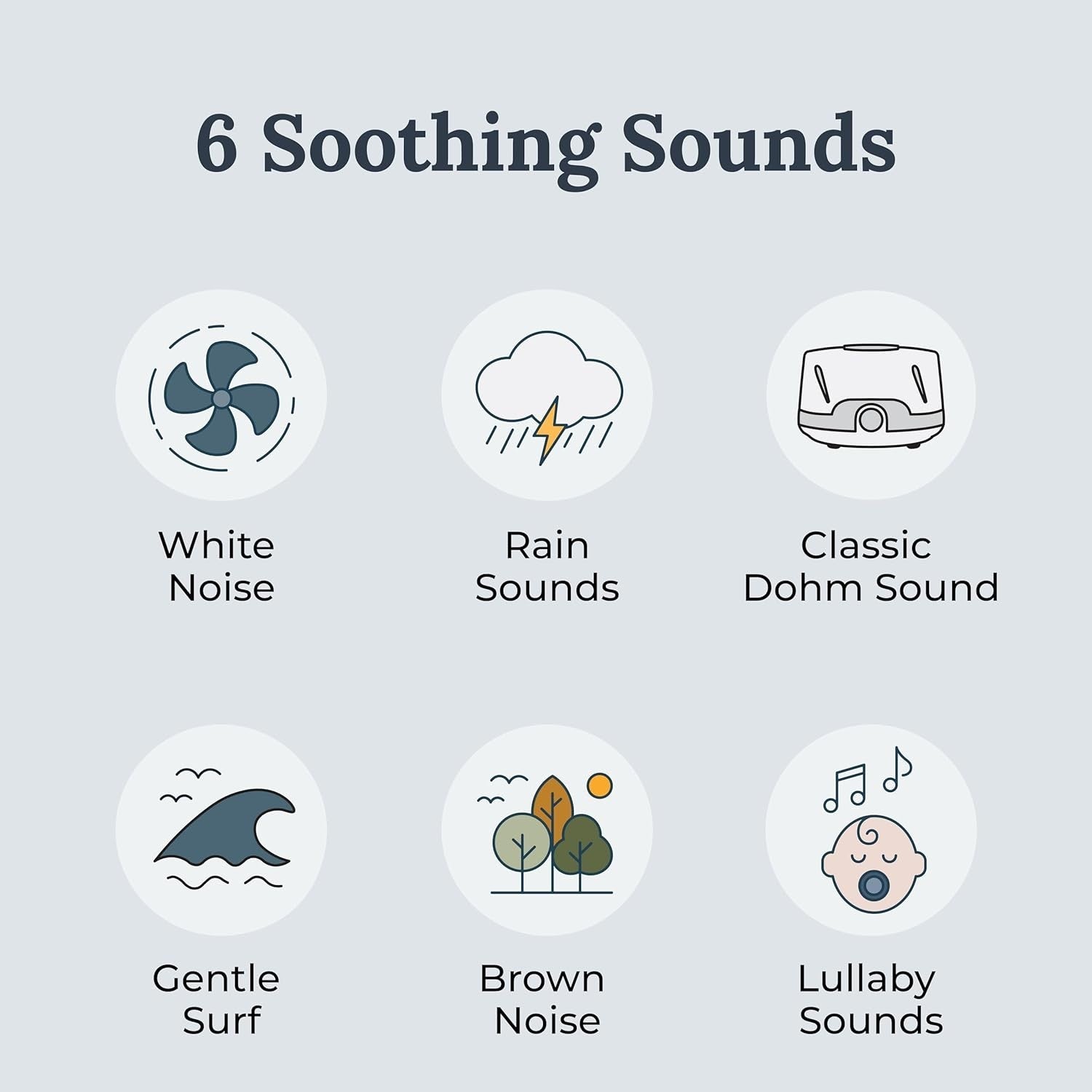 Portable White Noise Machine with 6 Sounds, Timer, Relax Sleep & Office Use