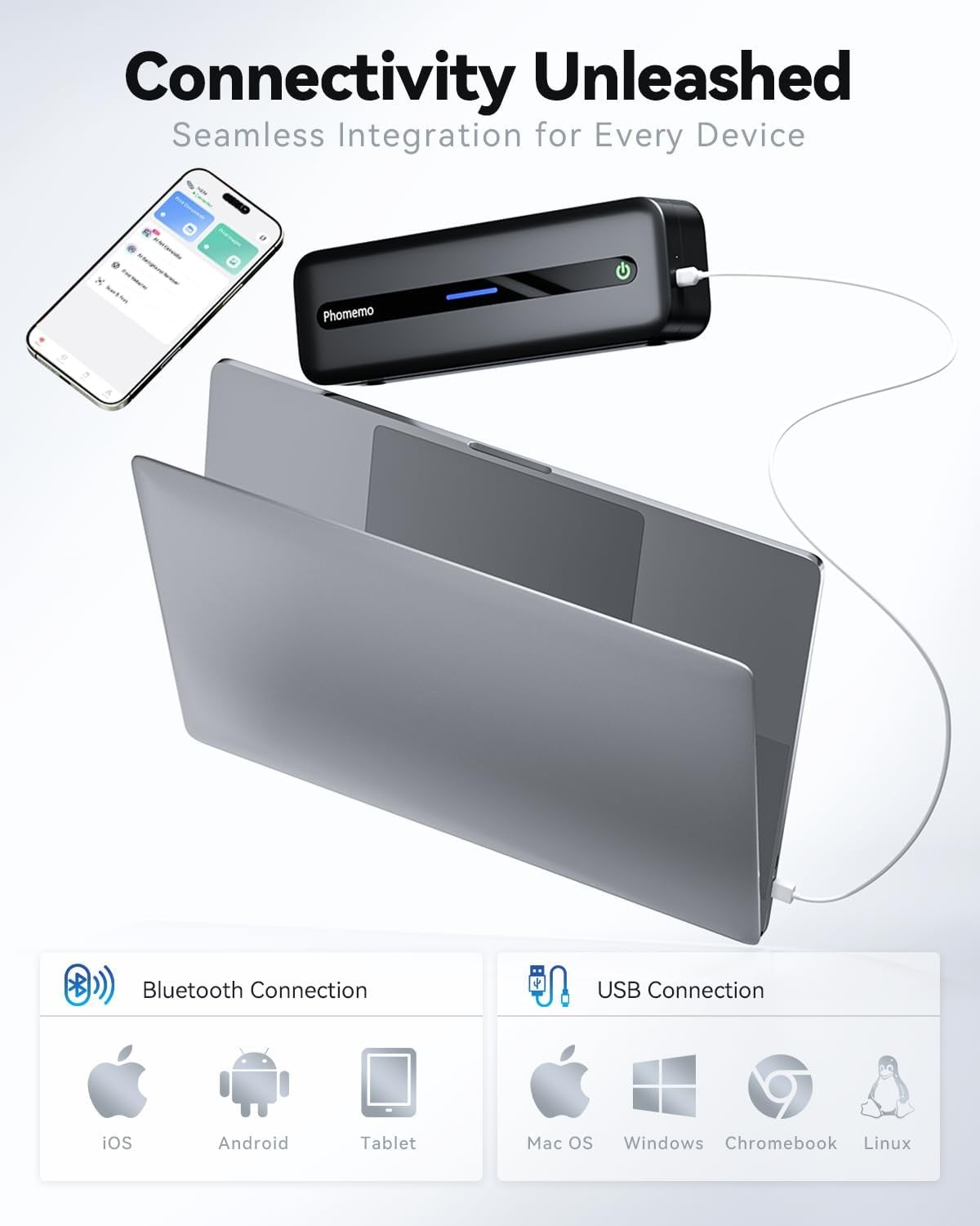A4 Portable Thermal Printer 300DPI Bluetooth Inkless Kit
