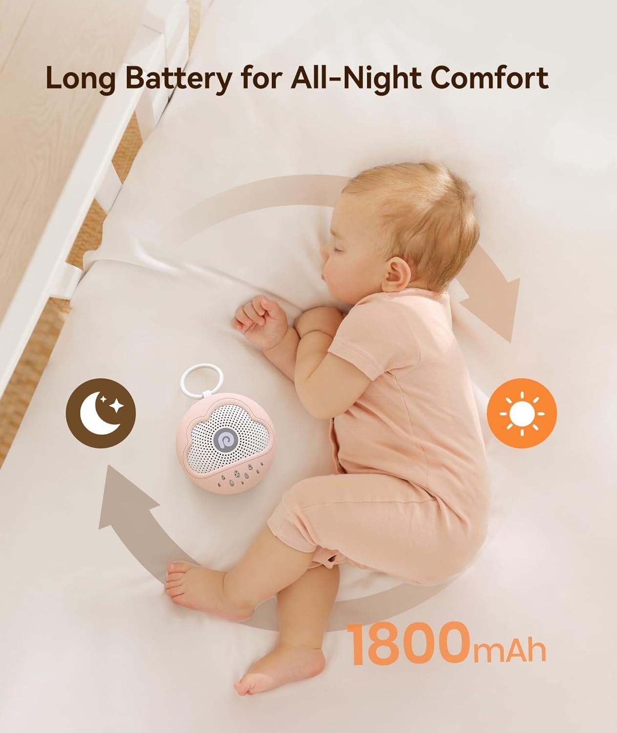 Petal Pink Noise Machine for Babies & Travel BPA-Free Silicone 21 Soothing Sound