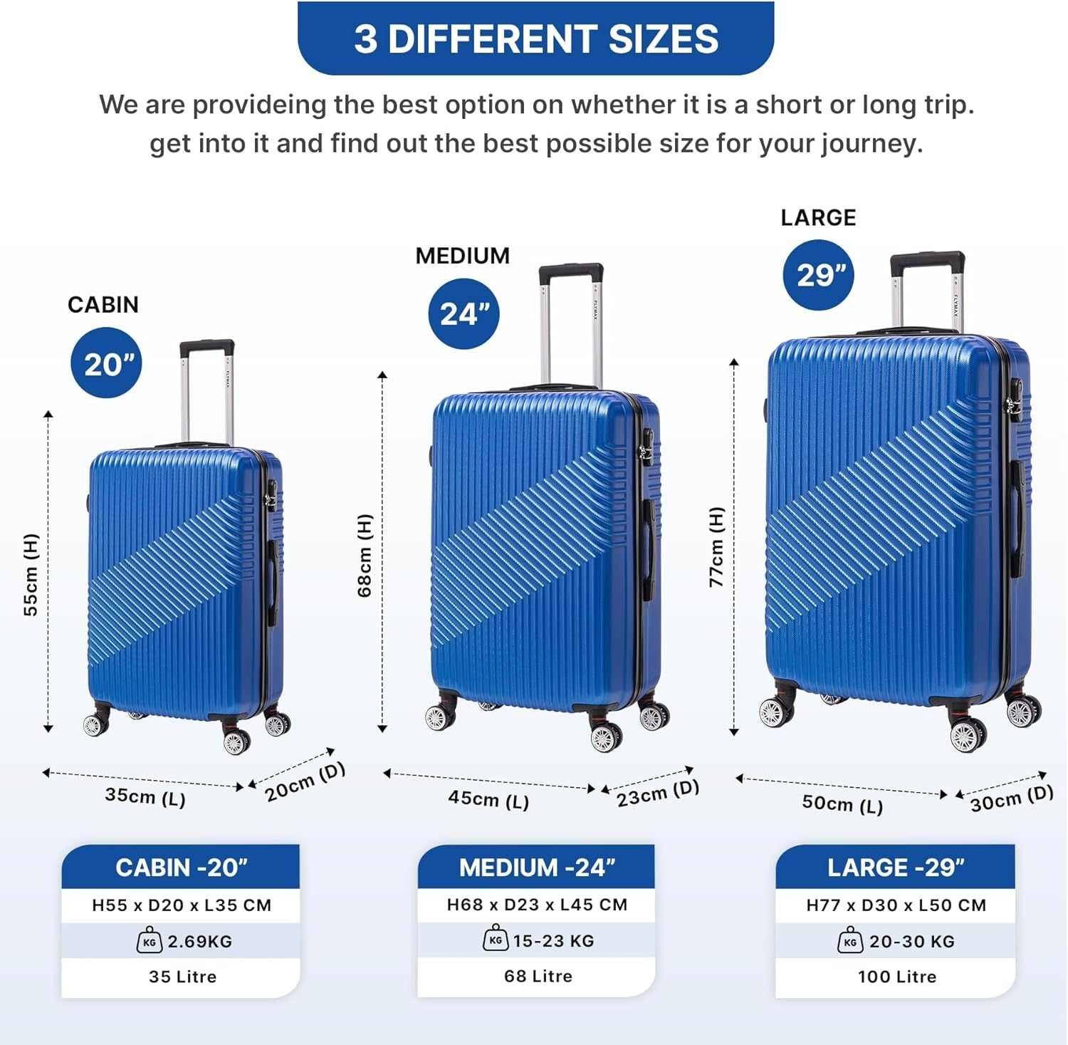 29'' Large Check In Suitcase Hard Shell Lightweight 4 Spinner Wheels Lock Navy